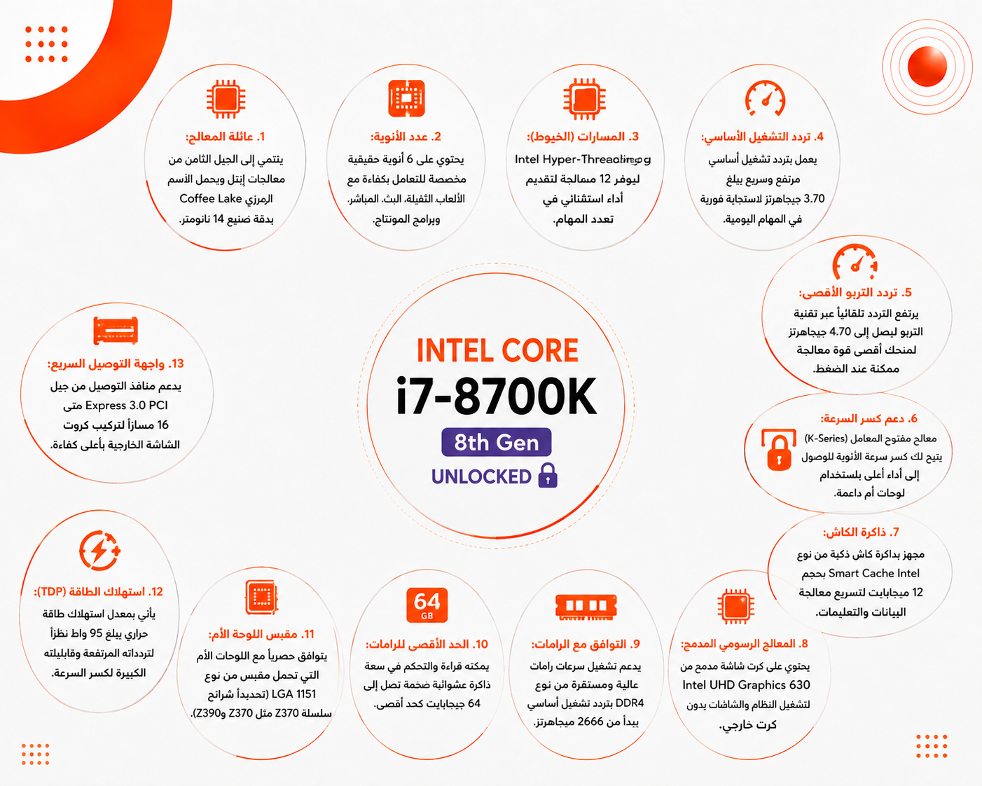 معالج Intel Core i7-8700K جيل ثامن قابل لكسر السرعة Unlocked، بسرعة تصل إلى 4.70GHz عبر تقنية Turbo Boost، سداسي النواة (6-Cores) مع 12 خيط معالجة، كاش 12MB، كرت شاشة مدمج Intel UHD Graphics 630، متوافق مع مقبس LGA 1151 (مستعمل)