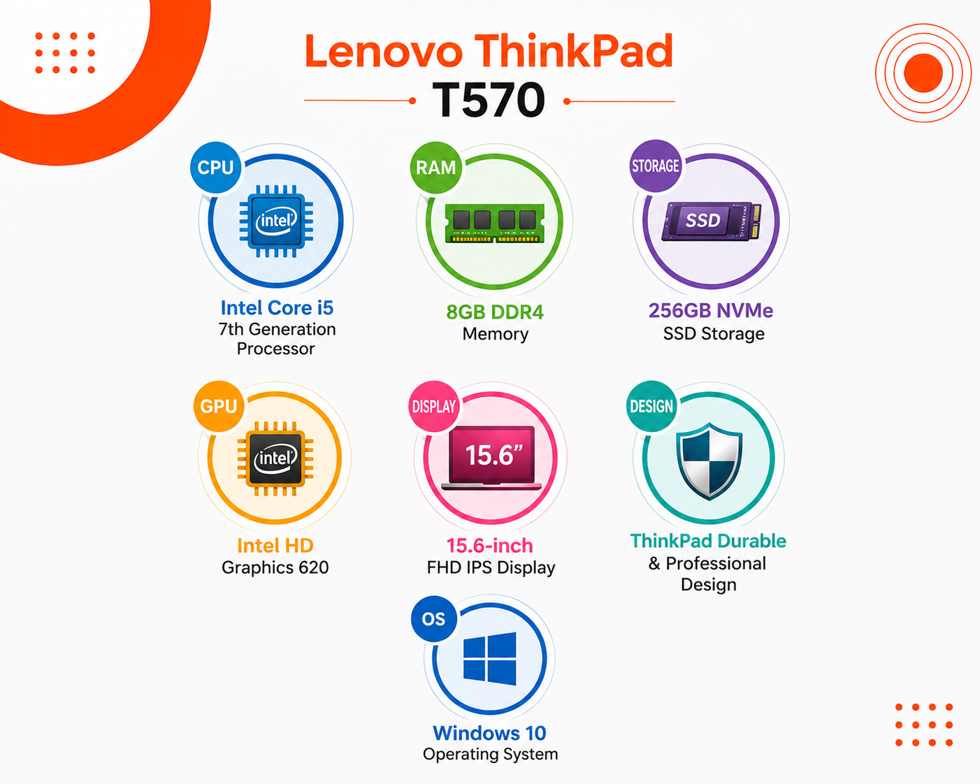 لينوفو ThinkPad T570 - المعالج Intel Core i5 الجيل السابع - الرام 8GB DDR4 - التخزين 256GB SSD NVMe - كرت الشاشة Intel HD Graphics 620 - اللون أسود - الشاشة 15.6 إنش FHD IPS - كيبورد كامل مع Numpad - نظام التشغيل Windows 10