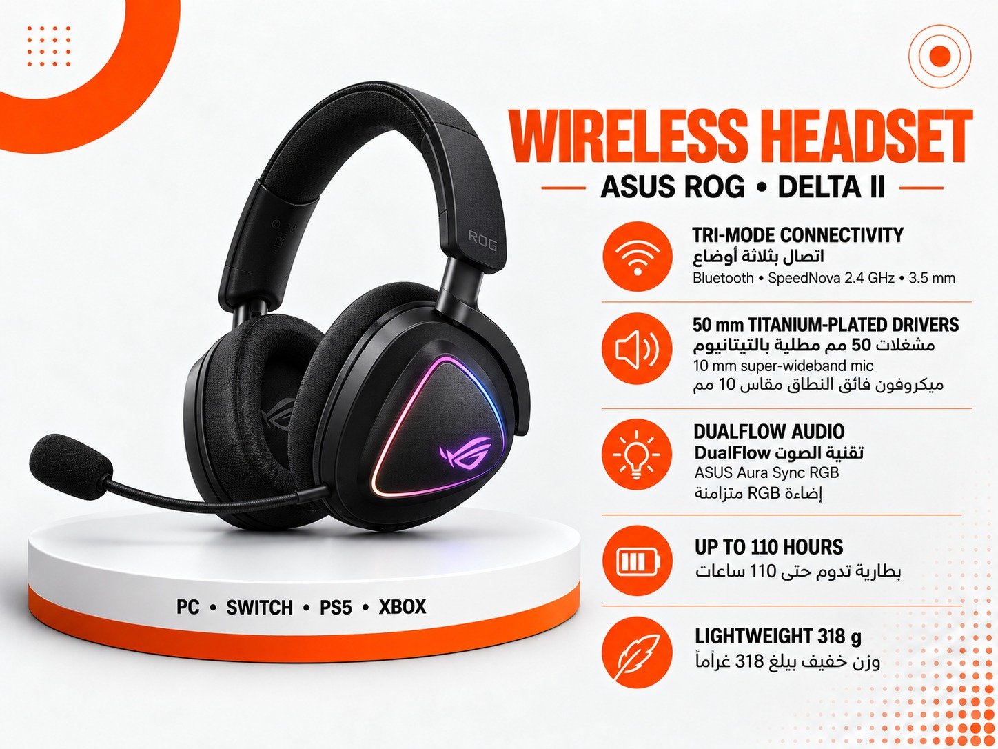 سماعة الألعاب اللاسلكية ASUS ROG Delta II