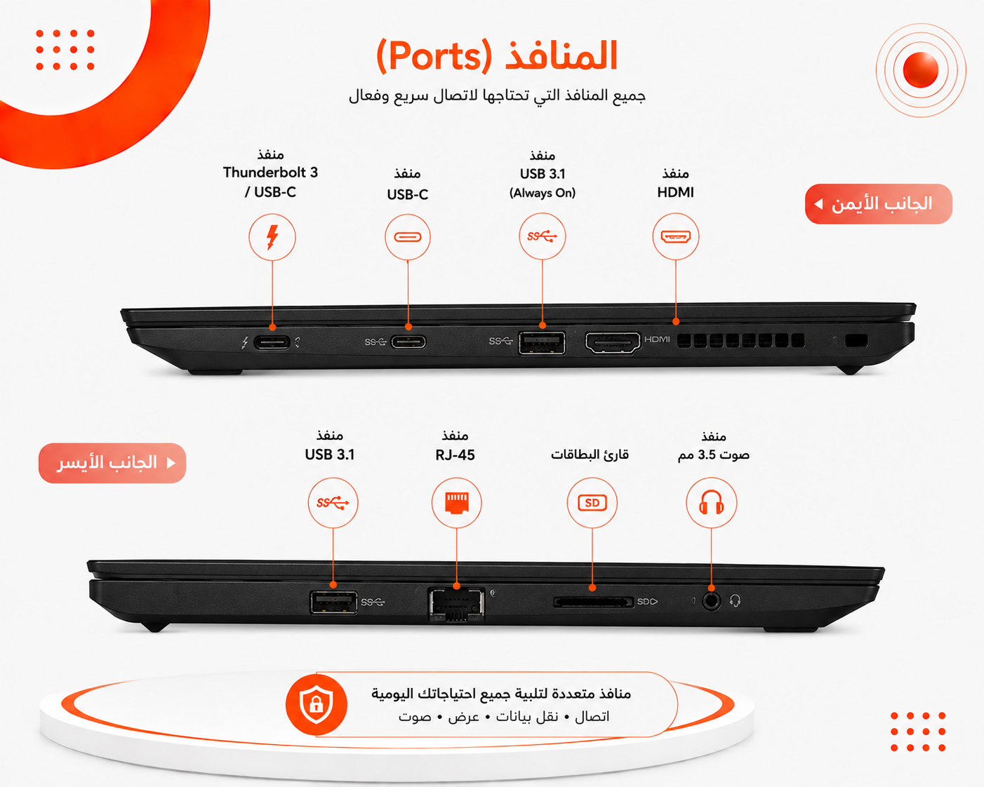 لينوفو ThinkPad T480s - المعالج Intel Core i5 الجيل الثامن - الرام 8GB DDR4 - التخزين 256GB M.2 NVMe SSD - كرت الشاشة Intel UHD Graphics 620 - اللون أسود - الشاشة 14 إنش FHD IPS  - نظام التشغيل Windows 10 / Windows 11 Pro