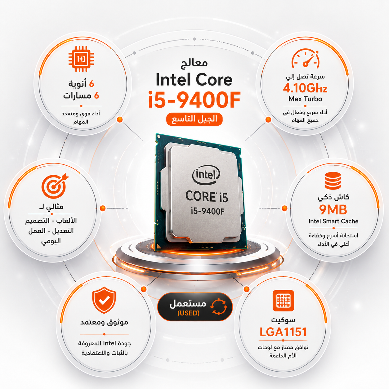 معالج Intel Core i5-9400F جيل 9، بسرعة تصل إلى 4.10GHz، يحتوي على 6 أنوية و 6 مسارات، كاش 9MB Intel Smart Cache، سوكيت LGA1151 (مستعمل)
