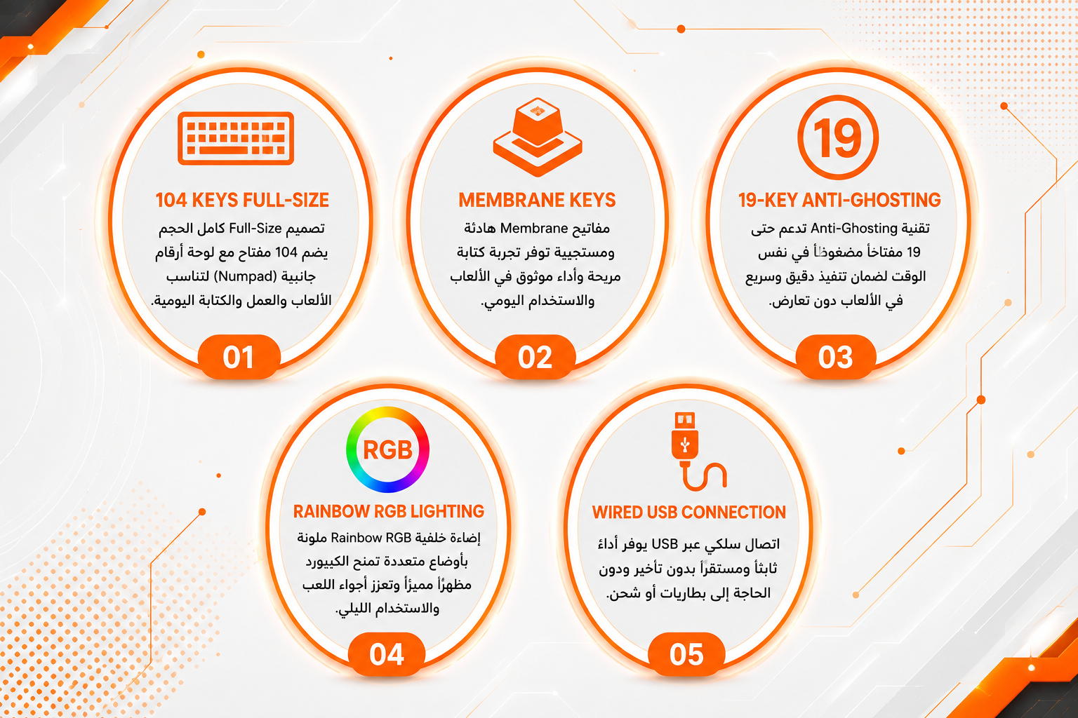 Meetion K9300 - كيبورد ألعاب Full-Size - 104 مفتاح - Membrane - 19-Key Anti-Ghosting - Rainbow RGB - اتصال USB سلكي