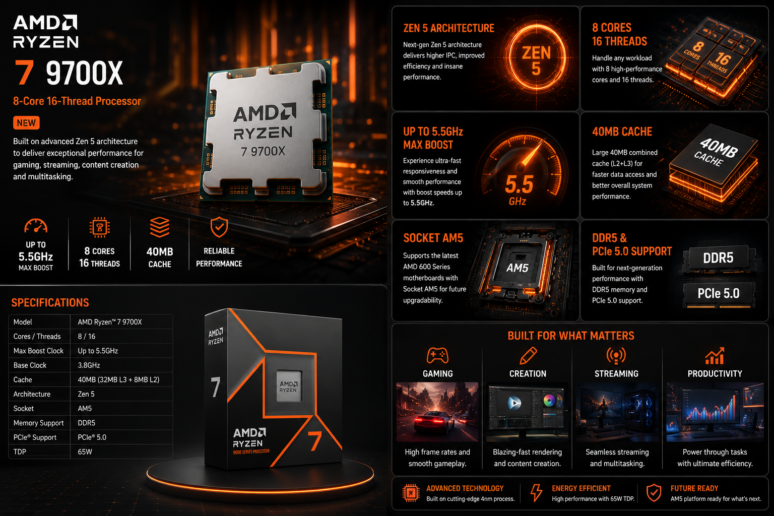 معالج AMD Ryzen 7 9700X ثماني النواة، بسرعة تصل إلى 5.5GHz، معمارية Zen 5 المتقدمة، سوكيت Socket AM5، يدعم DDR5 و PCIe 5.0 (جديد)