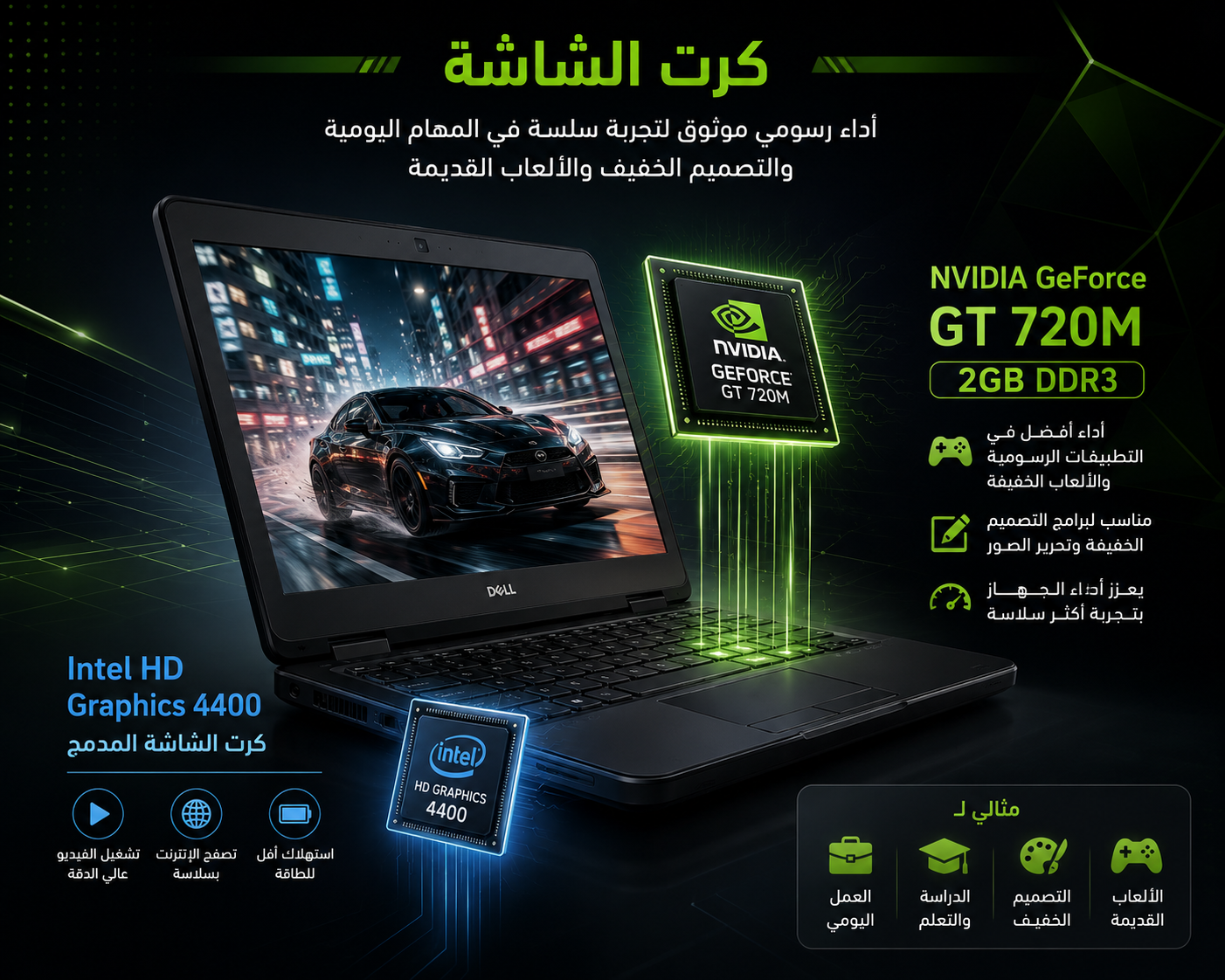 ديل Latitude E5540 - المعالج Intel Core i7 الجيل الرابع - الرام 8GB DDR3L - التخزين 256GB SSD - كرت الشاشة NVIDIA GeForce GT 720M سعة 2GB - اللون أسود - الشاشة 15.6 إنش HD / FHD - نظام التشغيل Windows 10