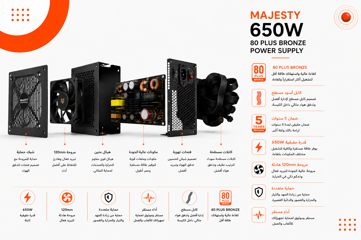 ماجيستي 650W 80+ Bronze MPS650-B01 - قدرة 650 واط - شهادة 80 PLUS Bronze - كفاءة تصل إلى 89% - دعم ATX 3.0 و PCIe 5.0 - مروحة تبريد 120mm HDB / FDB - مكثفات 105°C - كابلات سوداء مسطحة - تصميم Non-Modular - اللون أسود