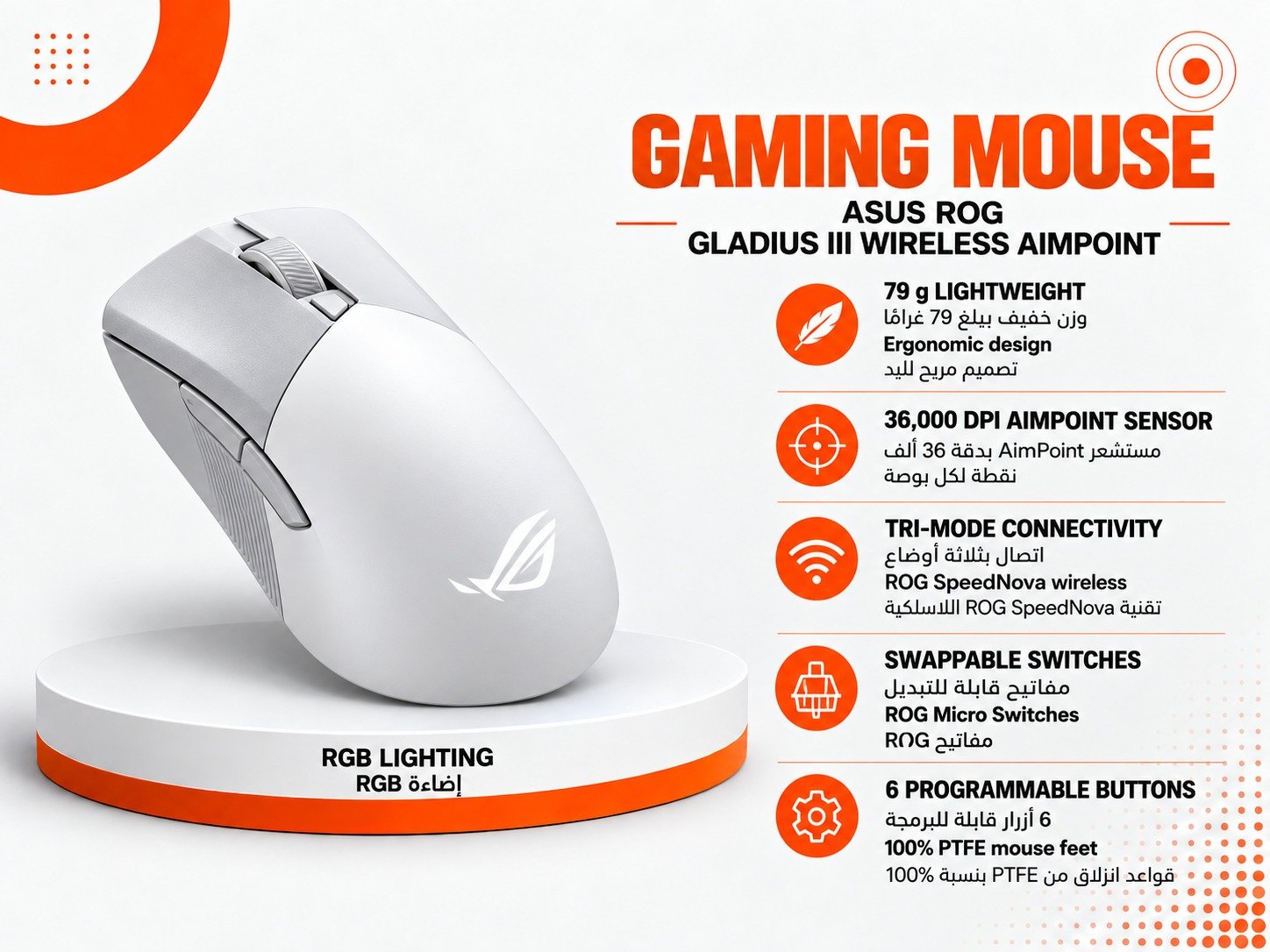 ASUS ROG Gladius III Wireless AimPoint