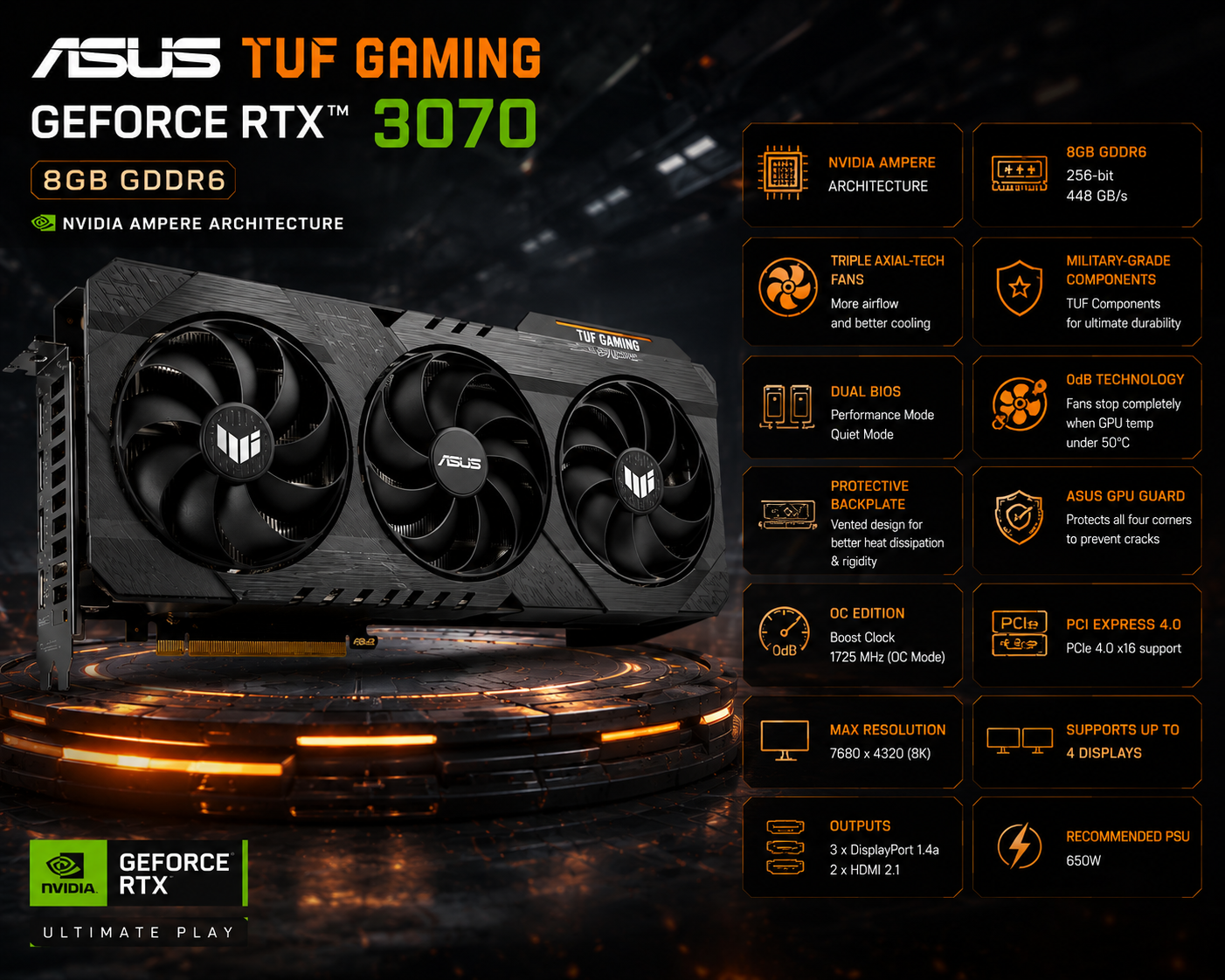 كرت شاشة ASUS TUF Gaming GeForce RTX 3070 سعة 8GB GDDR6، متانة عسكرية، مراوح تبريد Triple Axial-tech، نظام Dual BIOS (مستعمل)