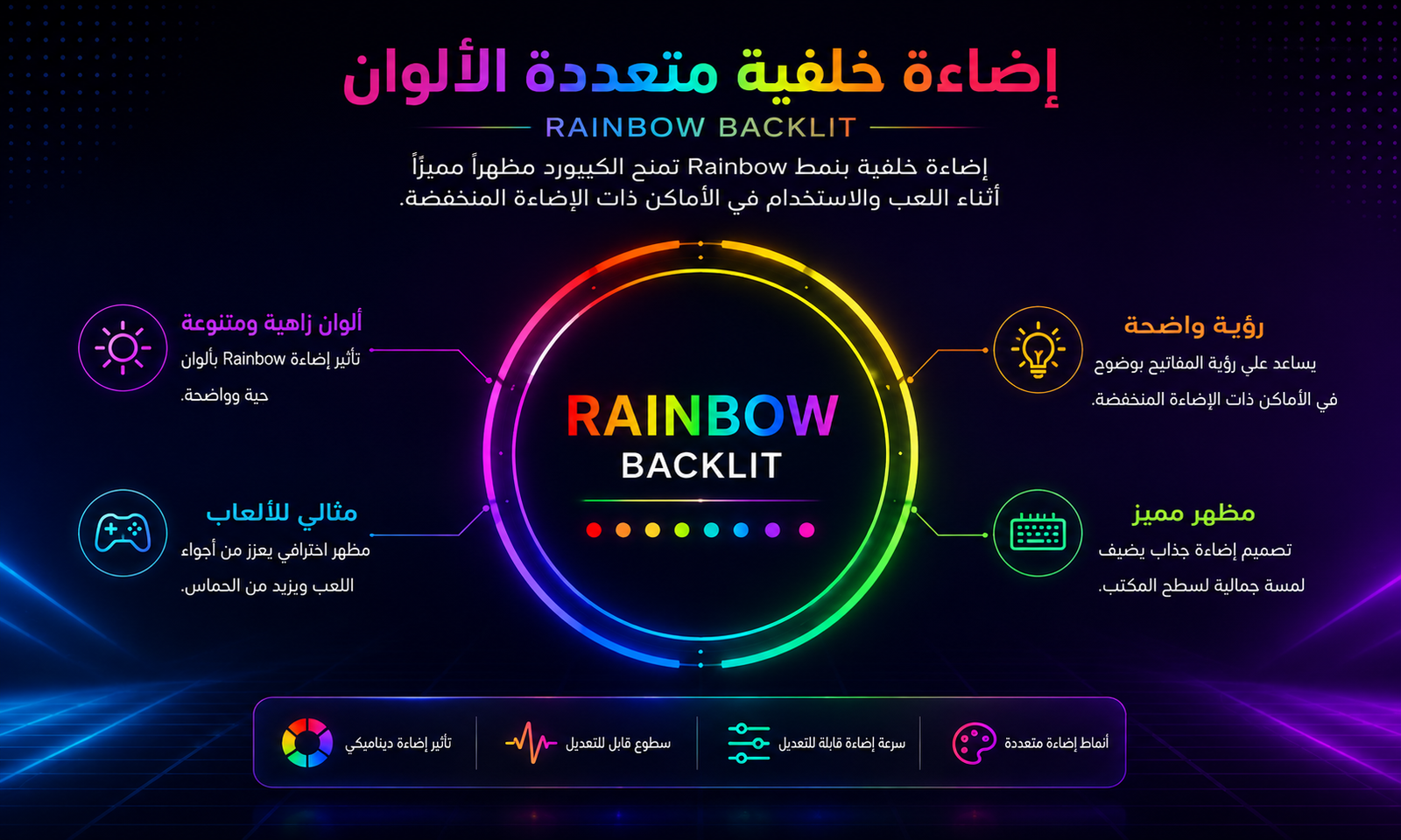 Meetion MT-K9320 - كيبورد ألعاب Full-Size - 104/105 مفتاح - Membrane - 19-Key Anti-Ghosting - مقاوم للسوائل - Rainbow Backlit - USB