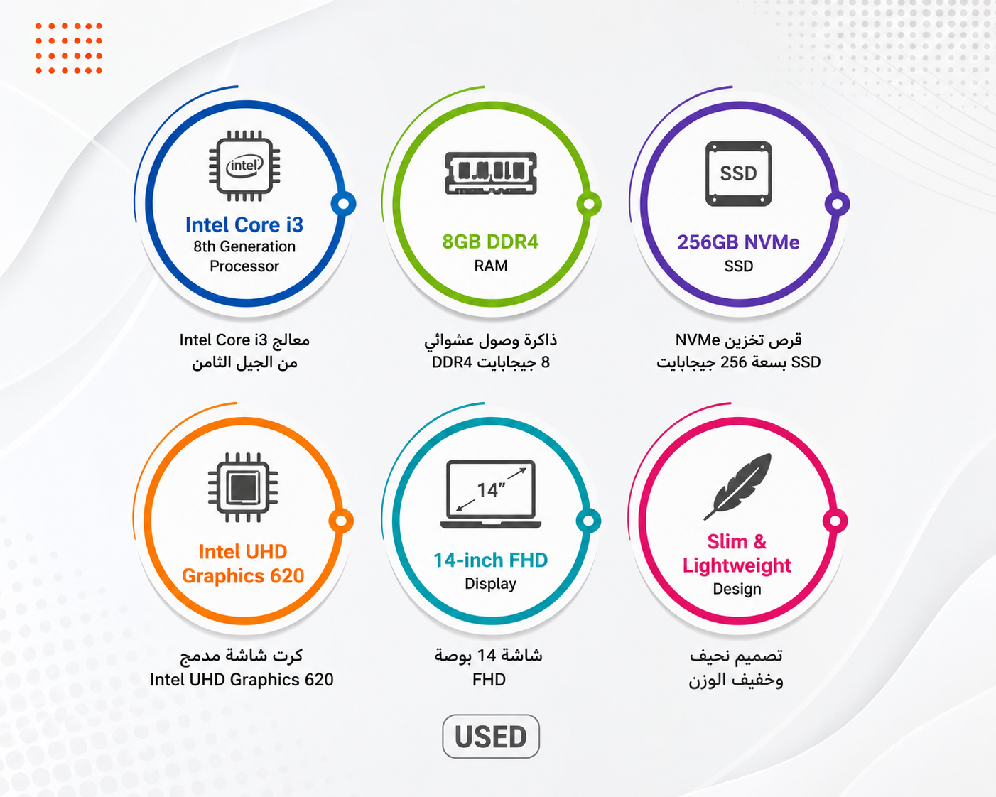 Acer TravelMate X - المعالج Intel Core i3 الجيل الثامن - الرام 8GB DDR4 - التخزين 256GB SSD NVMe - كرت الشاشة NIVIDIA MX130 - الشاشة 14 إنش FHD IPS - تصميم نحيف وخفيف الوزن - الجهاز مستعمل - نظام التشغيل Windows 10