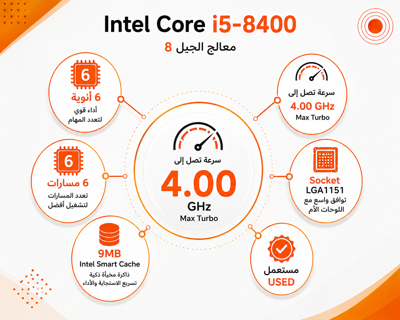 معالج Intel Core i5-8400 جيل 8، بسرعة تصل إلى 4.00GHz، يحتوي على 6 أنوية و 6 مسارات، كاش 9MB Intel Smart Cache، سوكيت LGA1151 (مستعمل)