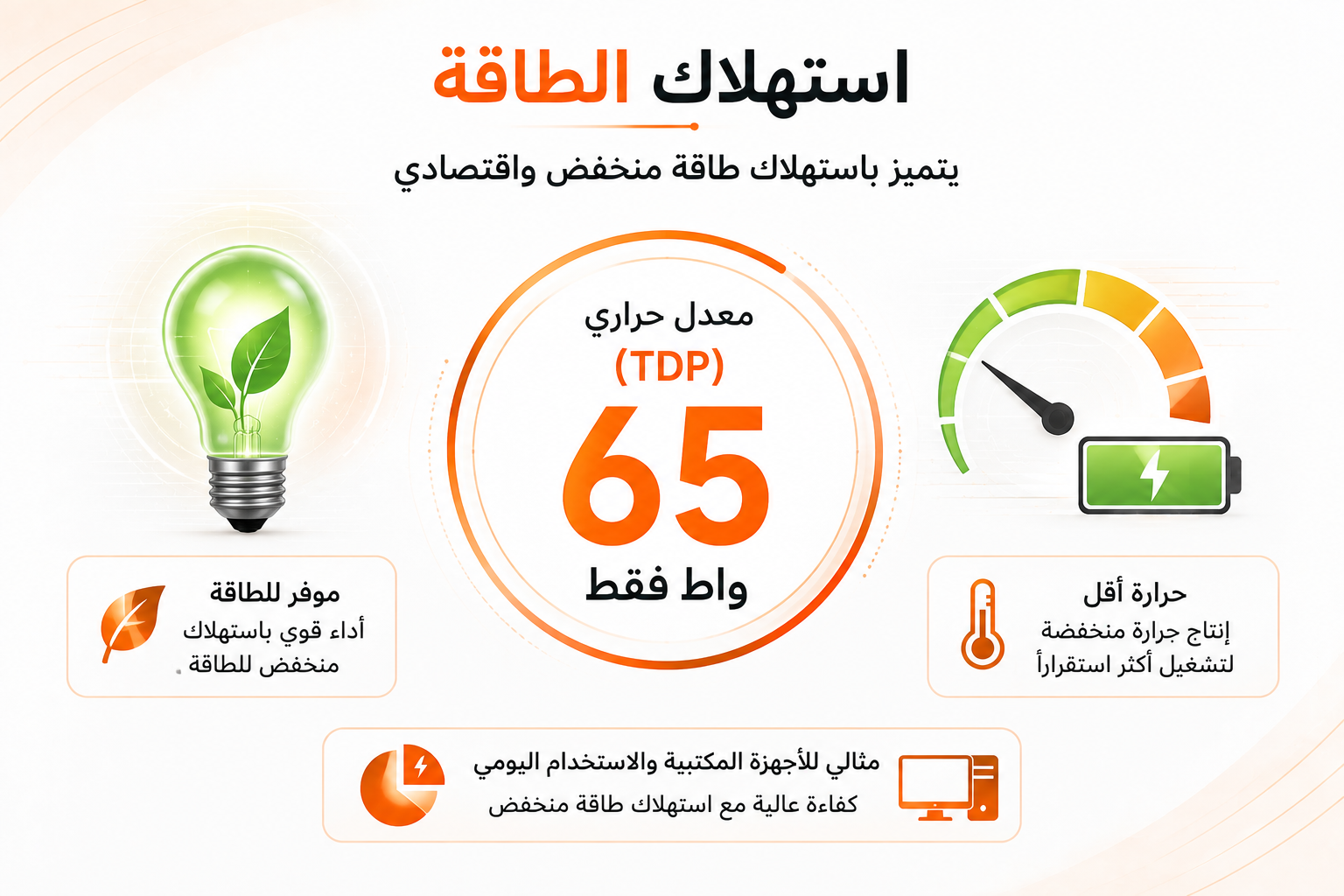 معالج Intel Core i5-7400 جيل 7، بسرعة تصل إلى 3.50GHz، يحتوي على 4 أنوية و 4 مسارات، كاش 6MB Smart Cache، سوكيت LGA1151، مزود بمعالج رسومي Intel HD Graphics 630 (مستعمل)