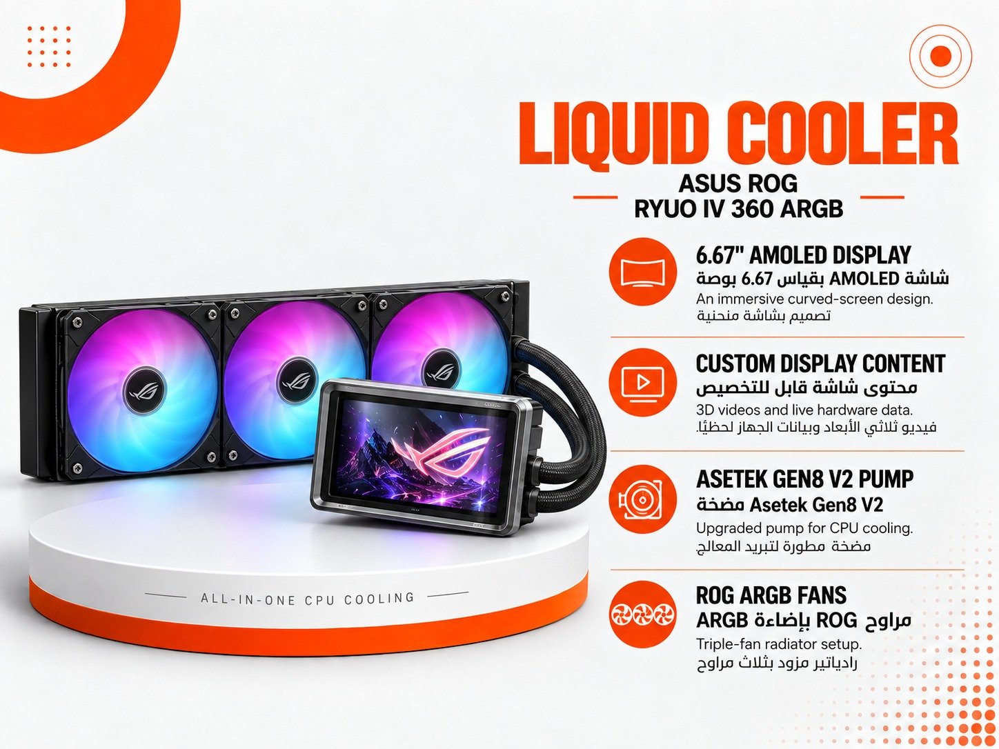 ASUS ROG Ryuo IV 360 ARGB – Liquid CPU Cooler
