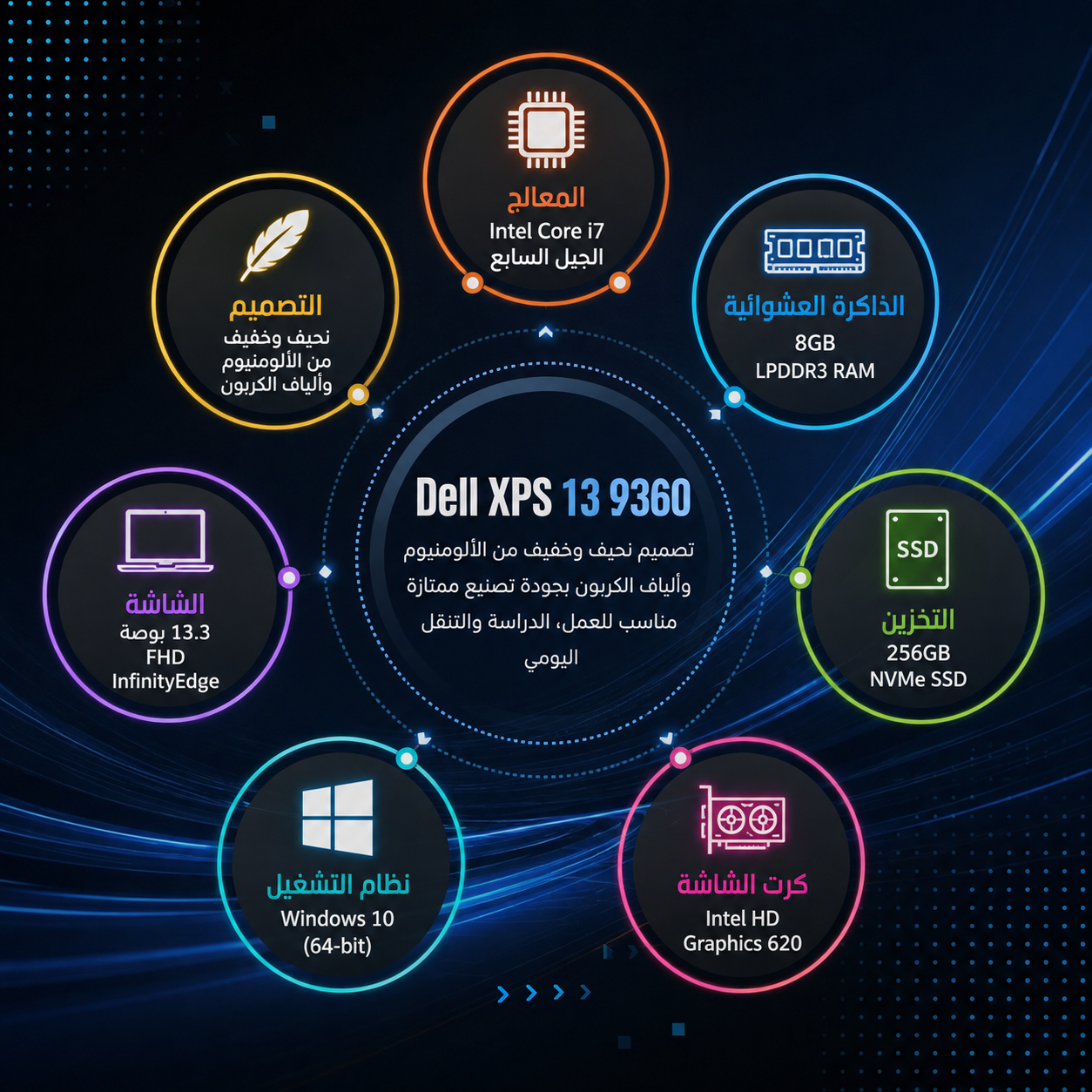 Dell XPS 13 9360 - المعالج Intel Core i7 الجيل السابع - الرام 8GB LPDDR3 - التخزين 256GB SSD NVMe - كرت الشاشة Intel HD Graphics 620 - اللون فضي وأسود - الشاشة 13.3 إنش FHD InfinityEdge - كيبورد بإضاءة خلفية - نظام التشغيل Windows 10