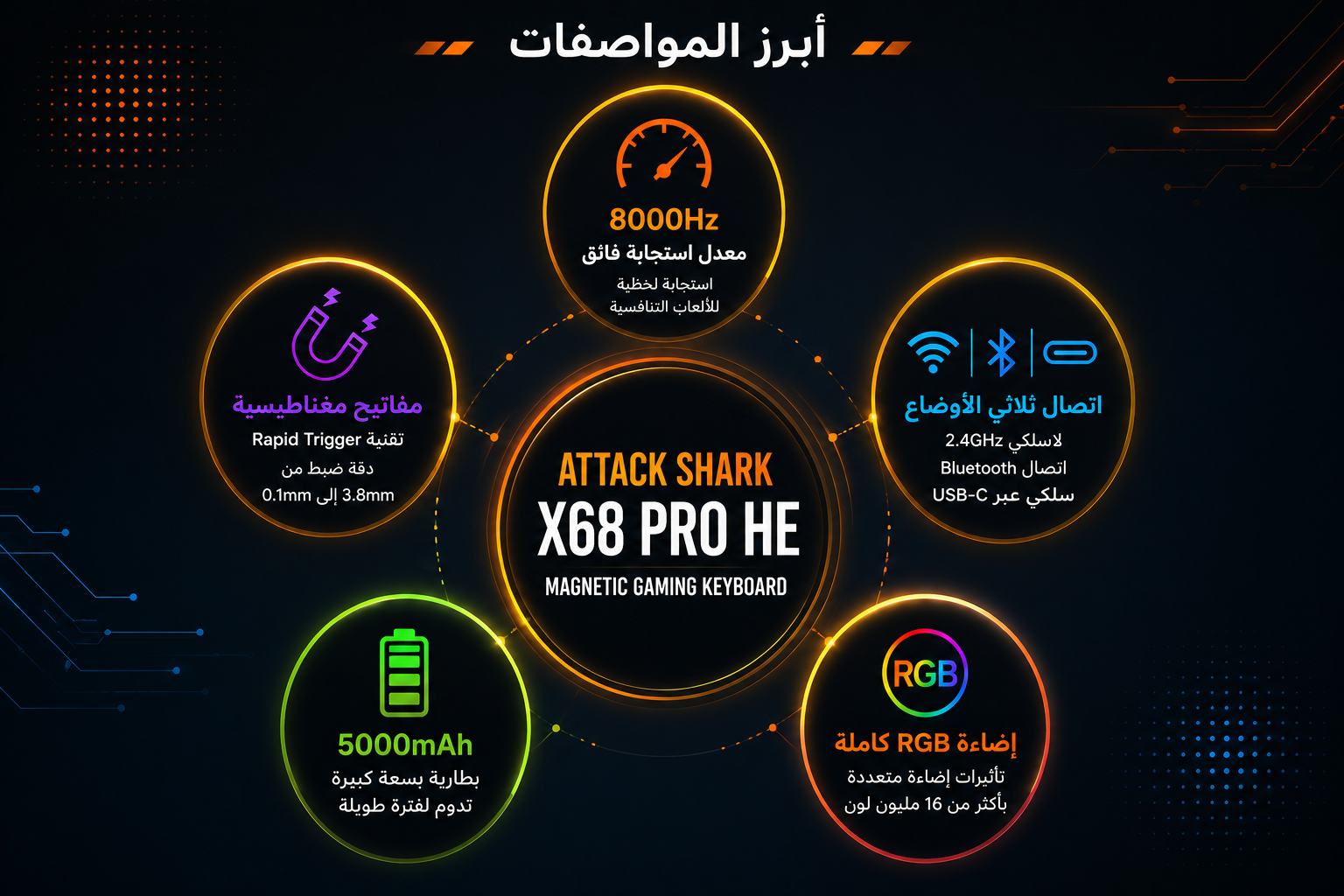 Attack Shark X68 Pro HE - كيبورد ألعاب مغناطيسي لاسلكي - 66 زر - 8000Hz - Rapid Trigger - Tri-Mode - هيكل ألمنيوم - RGB - بطارية 5000mAh