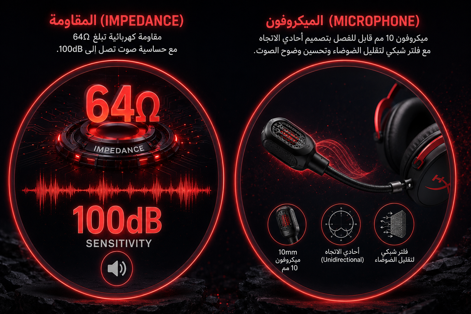 سماعة HyperX Cloud III - سماعة ألعاب سلكية - مشغلات 53mm - DTS Headphone:X Spatial Audio - ميكروفون 10mm قابل للفصل - Memory Foam - اتصال 3.5mm + USB-C / USB-A - لون أسود/أحمر