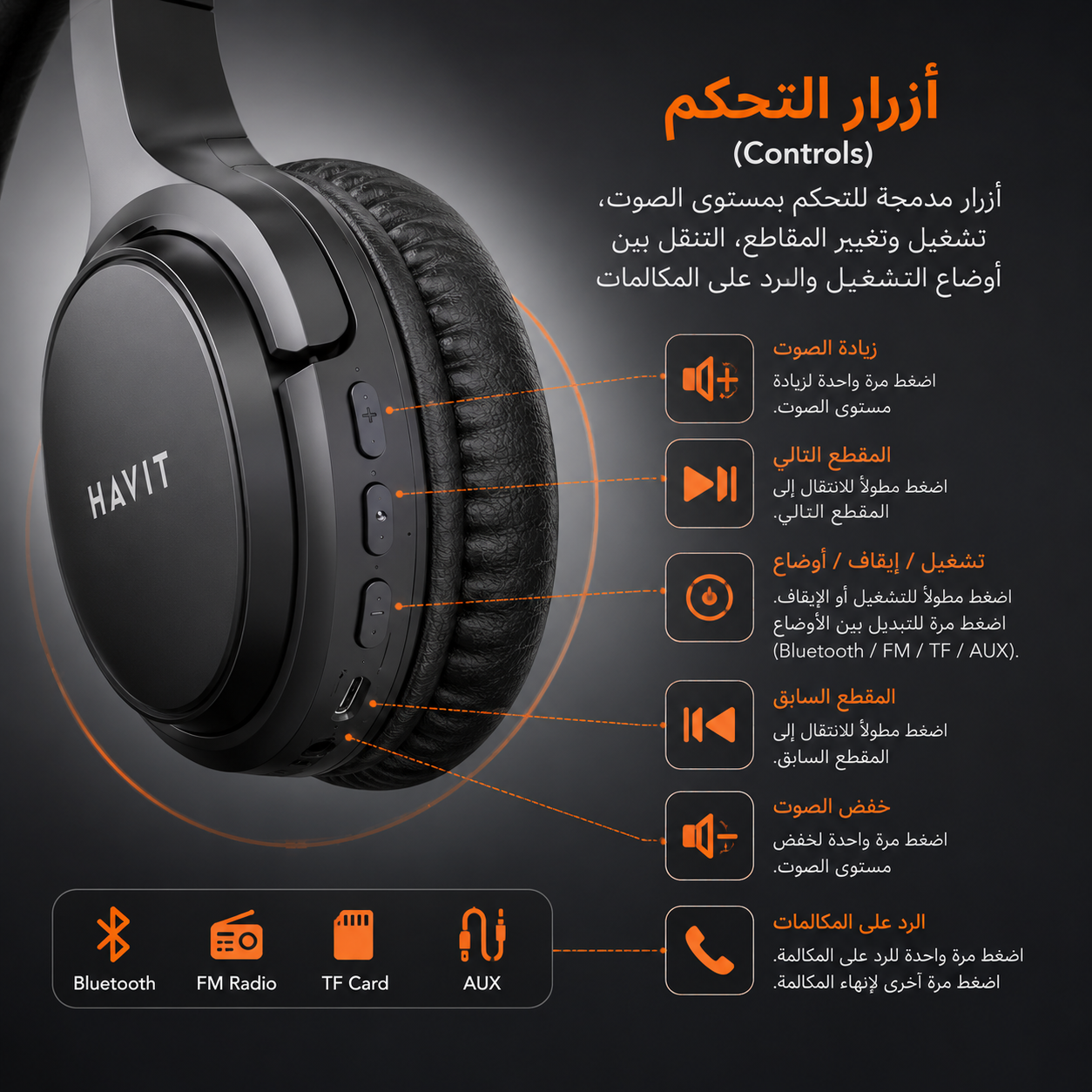 سماعة Havit H630BT - لاسلكية Bluetooth 5.3 - مكبرات صوت 40mm - صوت Stereo - بطارية 500mAh - تشغيل حتى 55 ساعة - دعم AUX - MicroSD / TF Card - راديو FM - شحن Type-C - تصميم قابل للطي - ميكروفون مدمج