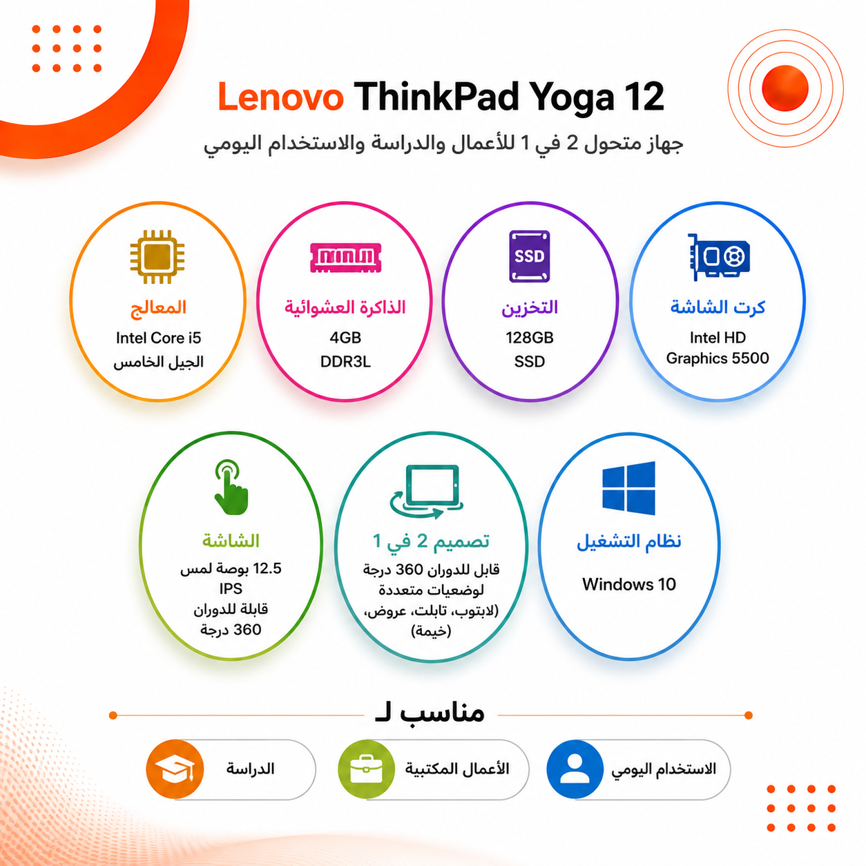 لينوفو ThinkPad Yoga 12 - المعالج Intel Core i5 الجيل الخامس - الرام 4GB DDR3L - التخزين 128GB SSD - كرت الشاشة Intel HD Graphics 5500 - اللون أسود - الشاشة 12.5 إنش IPS Touch قابلة للدوران 360° - تصميم 2 في 1 - نظام التشغيل Windows 10