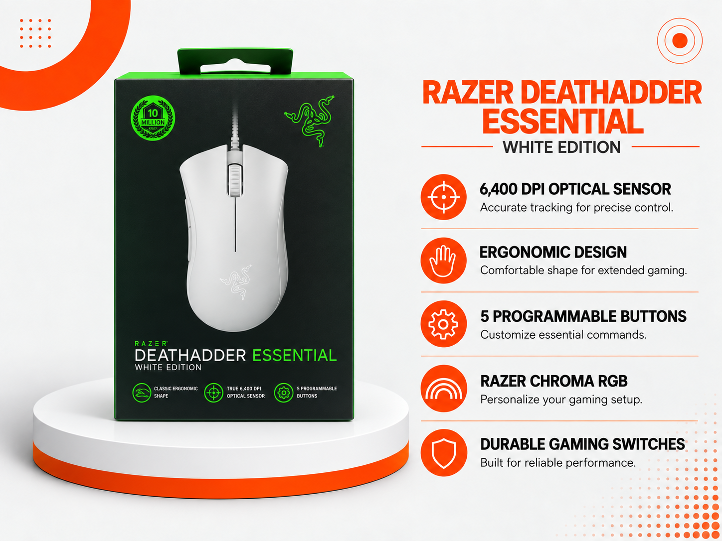 Razer DeathAdder Essential White Edition