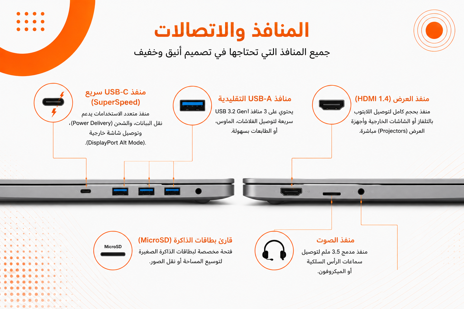 Cepter - المعالج Intel Core i3 الجيل العاشر - الرام 8GB DDR4 - التخزين 128GB SSD - كرت الشاشة Intel UHD Graphics - الشاشة 15.6 إنش FHD IPS - تصميم نحيف وعصري - الجهاز مستعمل - نظام التشغيل Windows 10