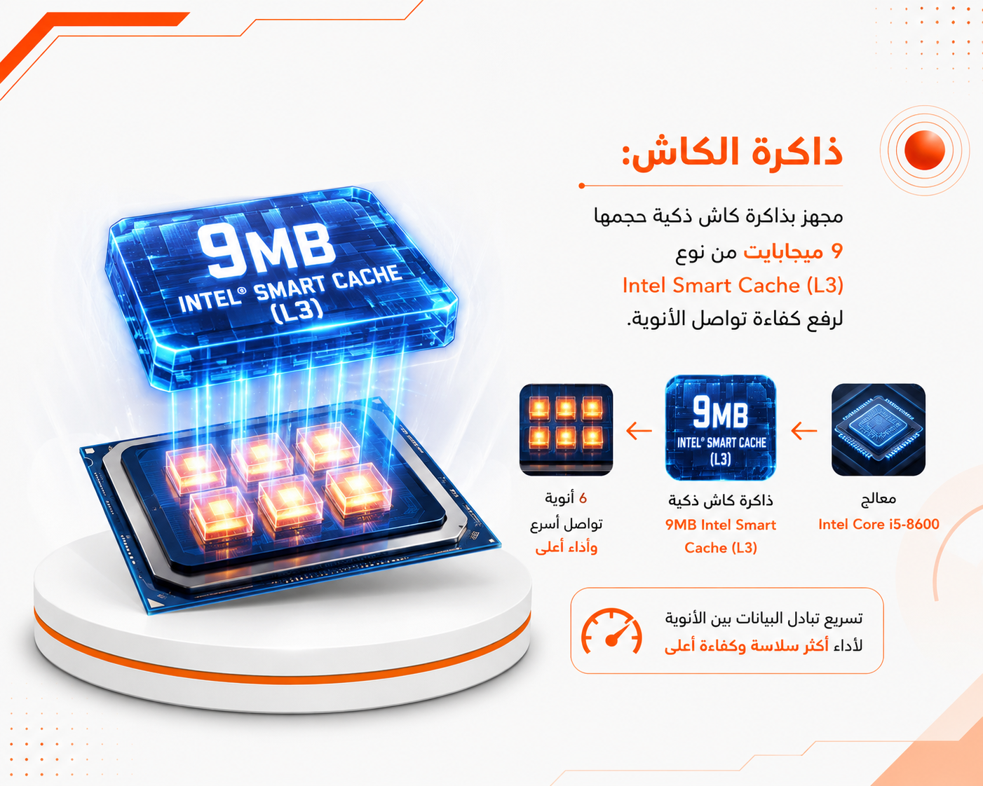 معالج Intel Core i5-8600 جيل 8، بسرعة تصل إلى 4.30GHz، يحتوي على 6 أنوية و 6 مسارات، كاش 9MB Intel Smart Cache، سوكيت LGA1151، مزود بمعالج رسومي Intel UHD Graphics 630 (مستعمل)