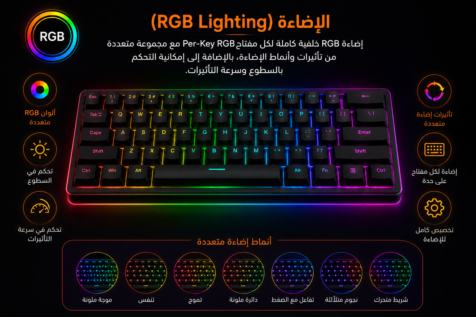 E-YOOSO HZ-68 Magnetic Gaming Keyboard - كيبورد مغناطيسي Hall Effect - تصميم 65% بـ 68 مفتاح - معدل استجابة 8000Hz - Rapid Trigger - نقطة تفعيل قابلة للتعديل 0.1–4.0mm - Hot-Swap - أغطية PBT Double-Shot - اتصال USB-C - إضاءة RGB Per-Key