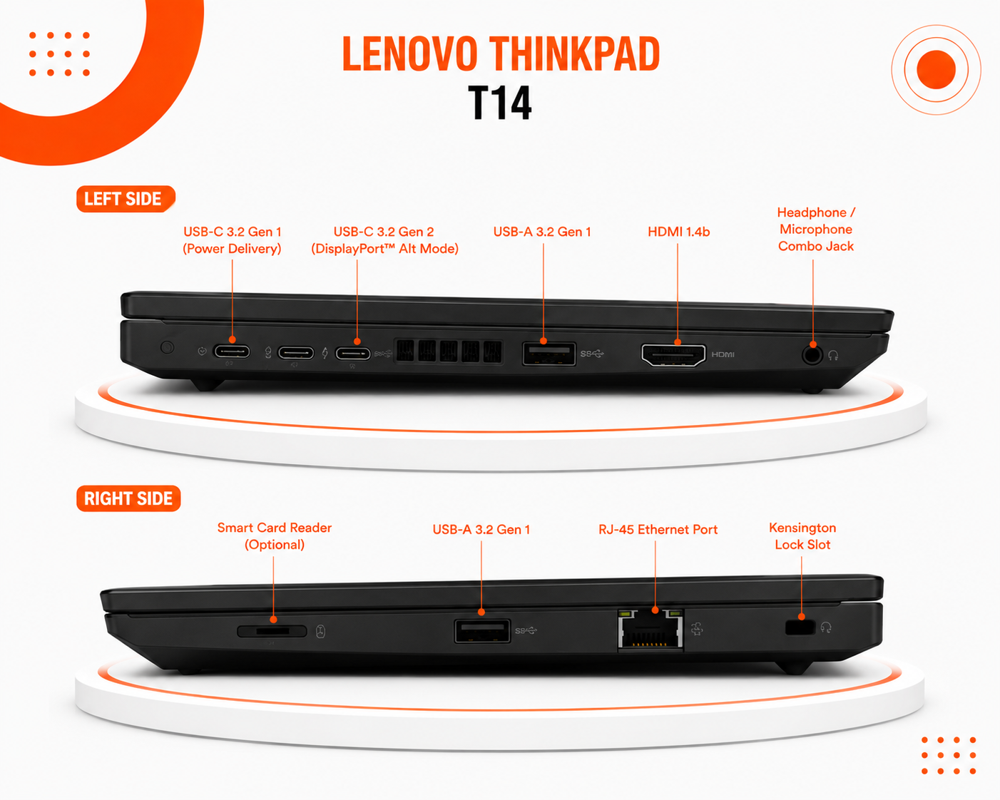 Lenovo ThinkPad T14 - المعالج AMD Ryzen 5  4650U - الرام 8GB DDR4 - التخزين 256GB SSD NVMe - كرت الشاشة AMD Radeon Graphics - الشاشة 14 إنش FHD - قارئ بصمة - نظام التشغيل Windows 10 / Windows 11