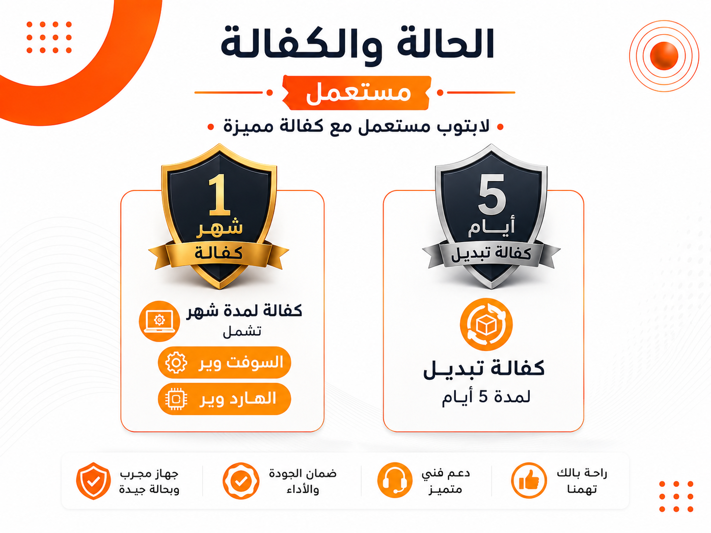 Lenovo ThinkPad E15 Gen 2 - المعالج Intel Core i5 الجيل الحادي عشر - الرام 8GB DDR4 - التخزين 256GB M.2 NVMe SSD - كرت الشاشة Intel Iris Xe Graphics - اللون أسود - الشاشة 15.6 إنش FHD - كيبورد كامل مع Numpad - نظام التشغيل Windows 10