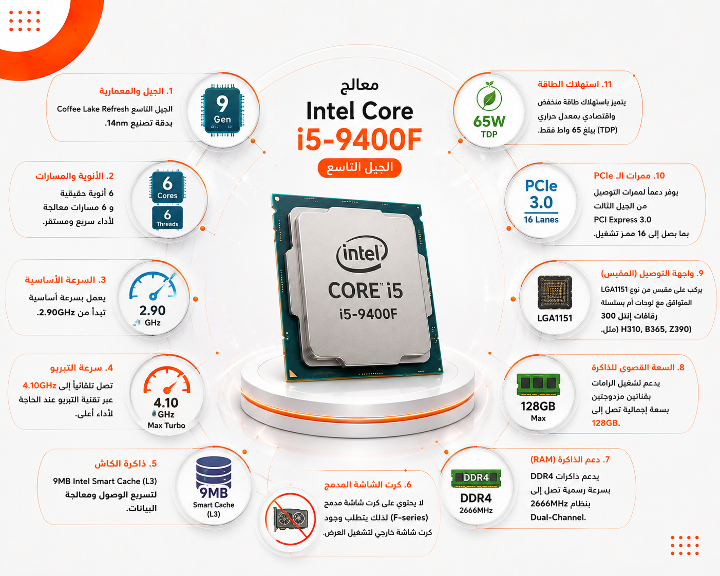 معالج Intel Core i5-9400F جيل 9، بسرعة تصل إلى 4.10GHz، يحتوي على 6 أنوية و 6 مسارات، كاش 9MB Intel Smart Cache، سوكيت LGA1151 (مستعمل)