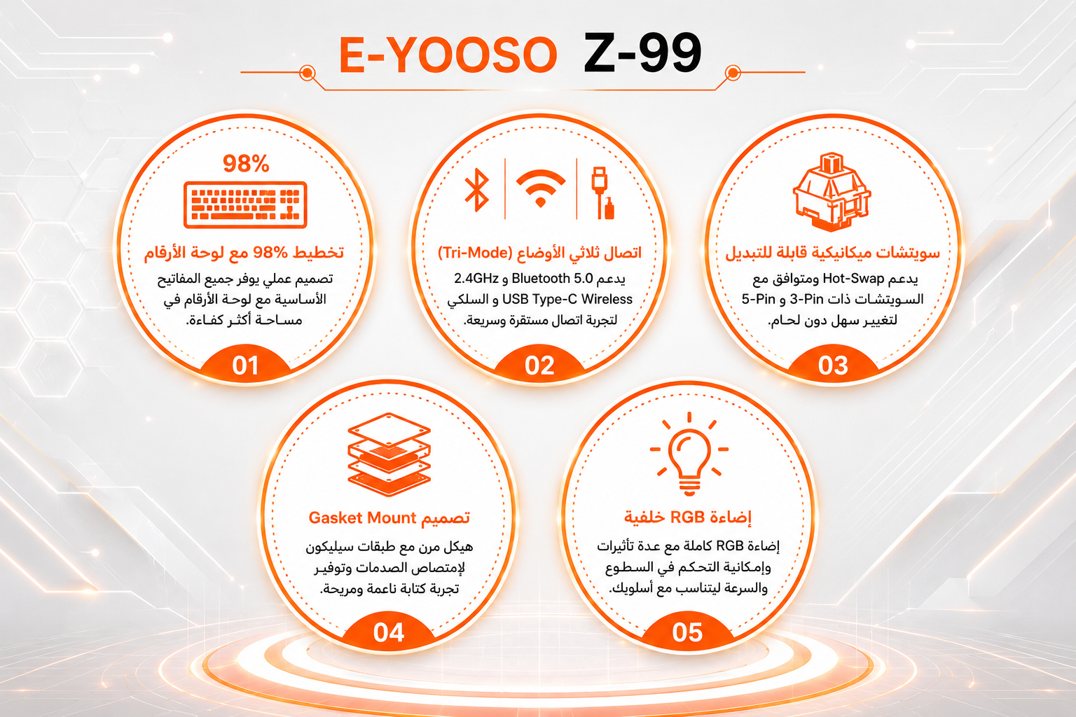E-YOOSO Z-99 - كيبورد ميكانيكي 98% - لوحة أرقام Numpad - اتصال Tri-Mode - Gasket Mount - Hot-Swap - إضاءة RGB - بطارية حتى 4000mAh