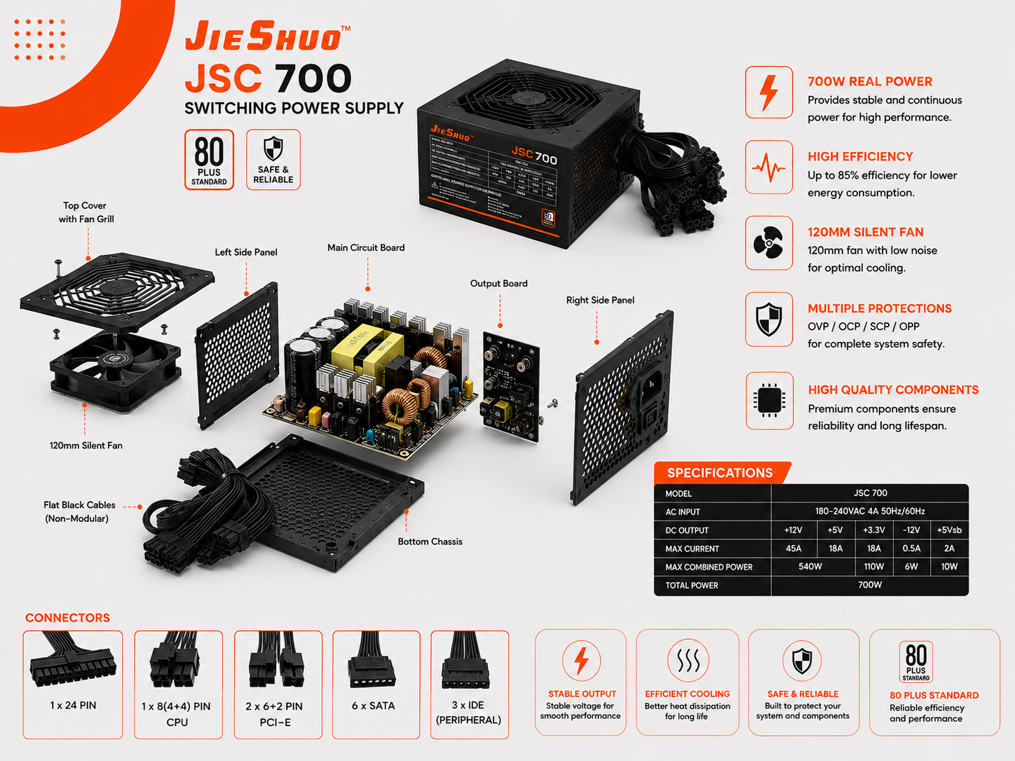 JieShuo JSC 700 – Power Supply