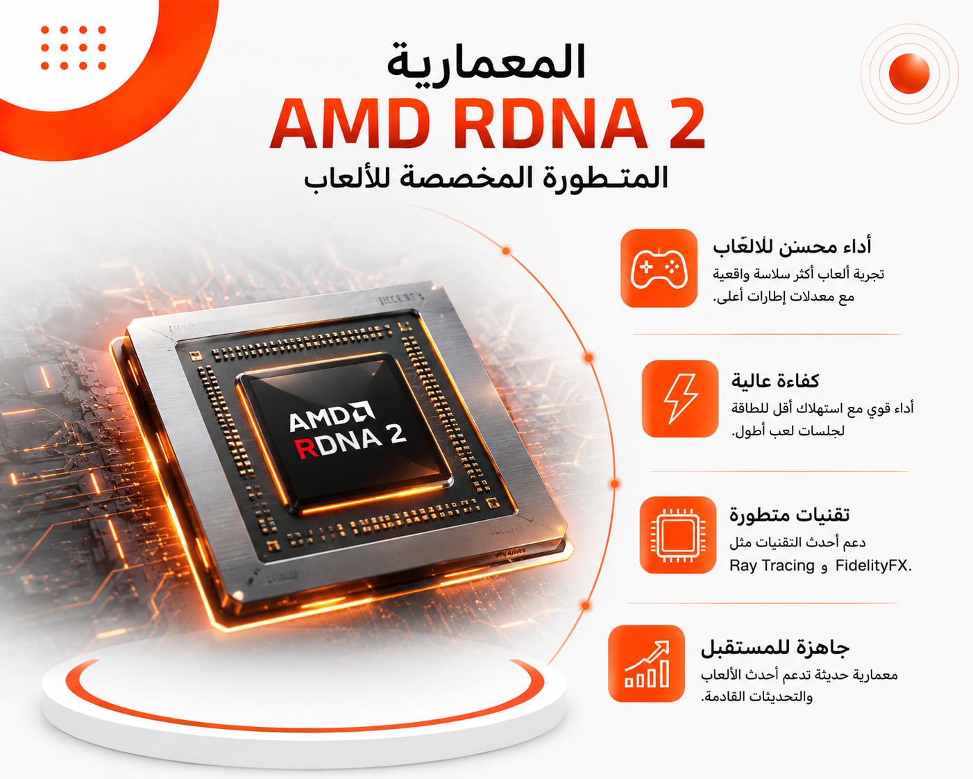 كرت شاشة XFX Speedster SWFT 309 Radeon RX 6700 Core سعة 10GB GDDR6، معمارية AMD RDNA 2، تبريد ثلاثي Triple Fan، أداء عالي (جديد)