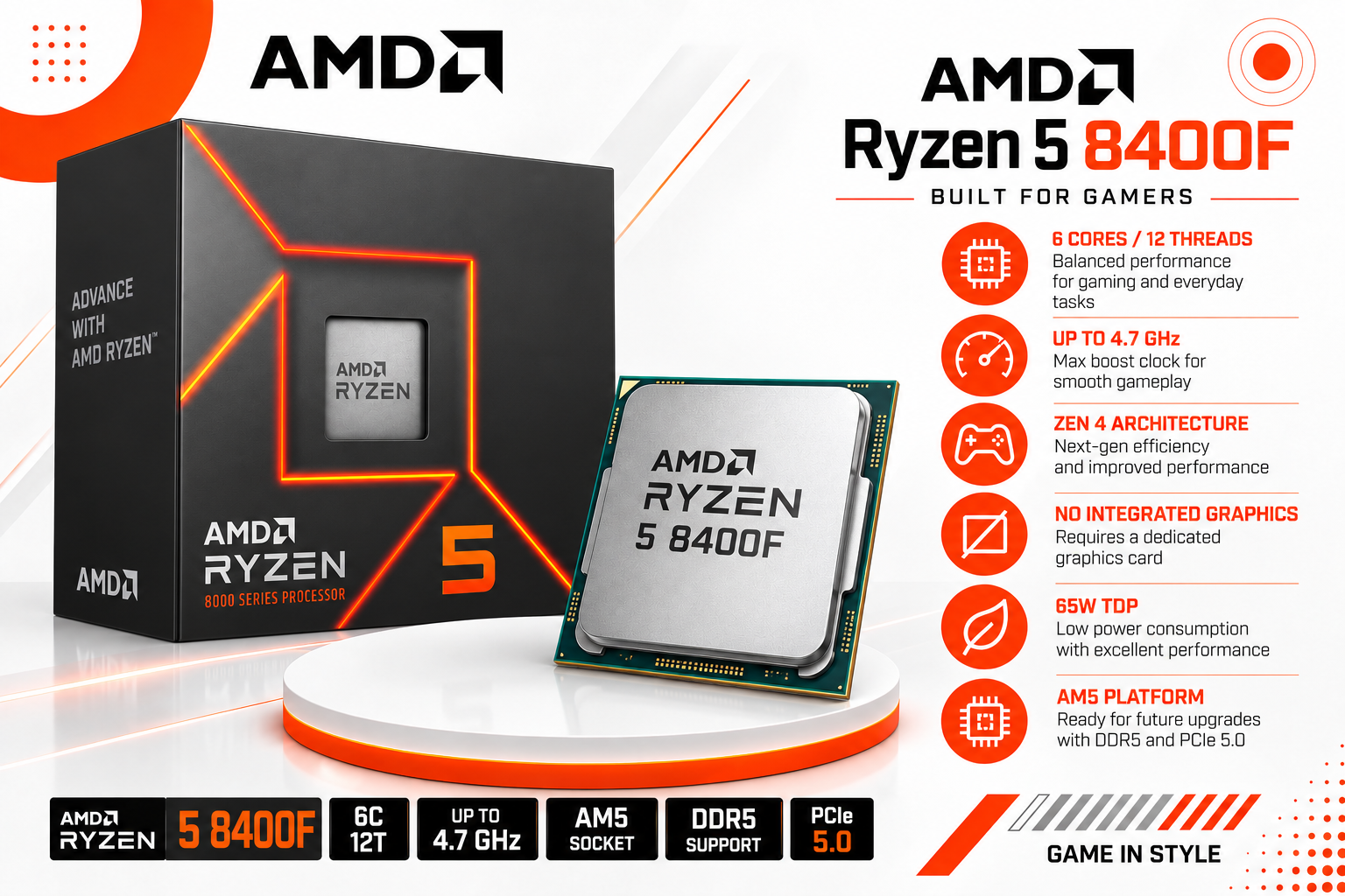 AMD Ryzen 5 8000 Series