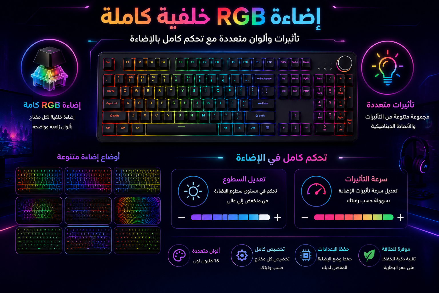 E-YOOSO Z-99 - كيبورد ميكانيكي 98% - لوحة أرقام Numpad - اتصال Tri-Mode - Gasket Mount - Hot-Swap - إضاءة RGB - بطارية حتى 4000mAh