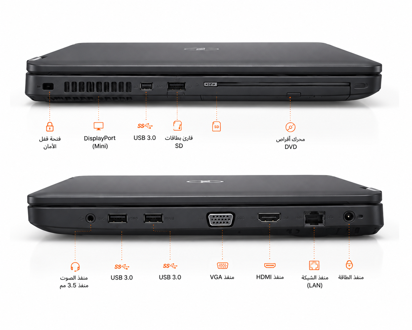 لابتوب أعمال Dell Latitude E5540 شاشة 15.6 بوصة، معالج Intel Core i5 جيل رابع، رام 8GB، تخزين سريع 256GB SSD، لوحة مفاتيح كاملة مع أرقام جانبية، وهيكل متين مخصص للمهام اليومية والدراسة (مستعمل)