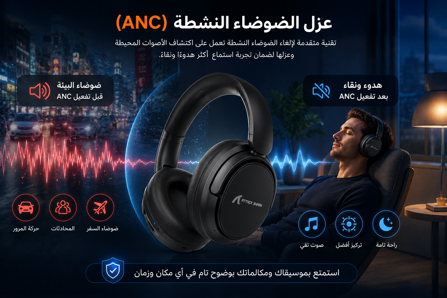سماعة Attack Shark G300 - لاسلكية Bluetooth 5.3 - مشغلات 40mm - عزل ضوضاء ANC - اتصال سلكي 3.5mm - بطارية أكثر من 20 ساعة - شحن USB-C - وزن 210g