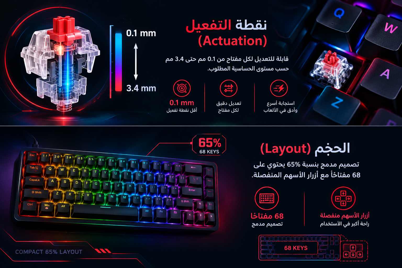 Redragon Nova K709GB-RGB-M - كيبورد ألعاب مغناطيسي - حجم 65% - 68 مفتاح - UltraMag Magnetic Switches - معدل استجابة 8000Hz - Rapid Trigger - RGB - Gasket Mount - سلكي USB Type-C
