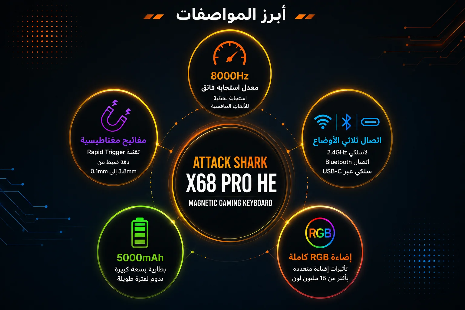Attack Shark X68 Pro HE - كيبورد ألعاب مغناطيسي لاسلكي - 66 زر - 8000Hz - Rapid Trigger - Tri-Mode - هيكل ألمنيوم - RGB - بطارية 5000mAh