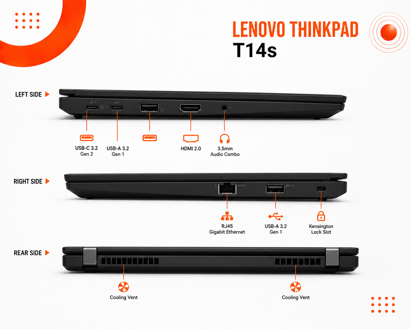 لينوفو ThinkPad T14s - المعالج AMD Ryzen 5 PRO 4650U - الرام 16GB DDR4 - التخزين 256GB SSD NVMe - كرت الشاشة AMD Radeon Graphics - اللون أسود - الشاشة 14 إنش FHD IPS - نظام التشغيل Windows 10 Pro