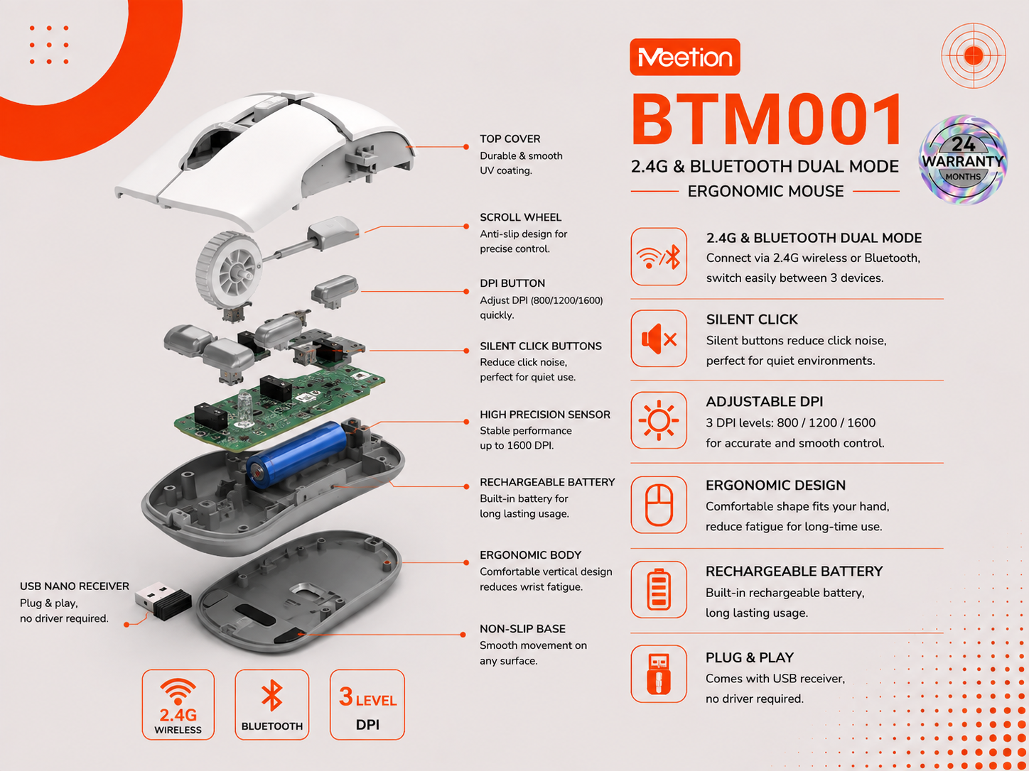 ماوس Meetion BTM001 لاسلكي - اتصال مزدوج Bluetooth و2.4GHz - يدعم 3 أجهزة - دقة 2400 DPI - 7 أزرار - نقر صامت - بطارية 700mAh - شحن USB-C - إضاءة LED