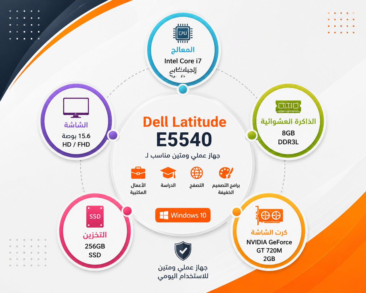 ديل Latitude E5540 - المعالج Intel Core i7 الجيل الرابع - الرام 8GB DDR3L - التخزين 256GB SSD - كرت الشاشة NVIDIA GeForce GT 720M سعة 2GB - اللون أسود - الشاشة 15.6 إنش HD / FHD - نظام التشغيل Windows 10