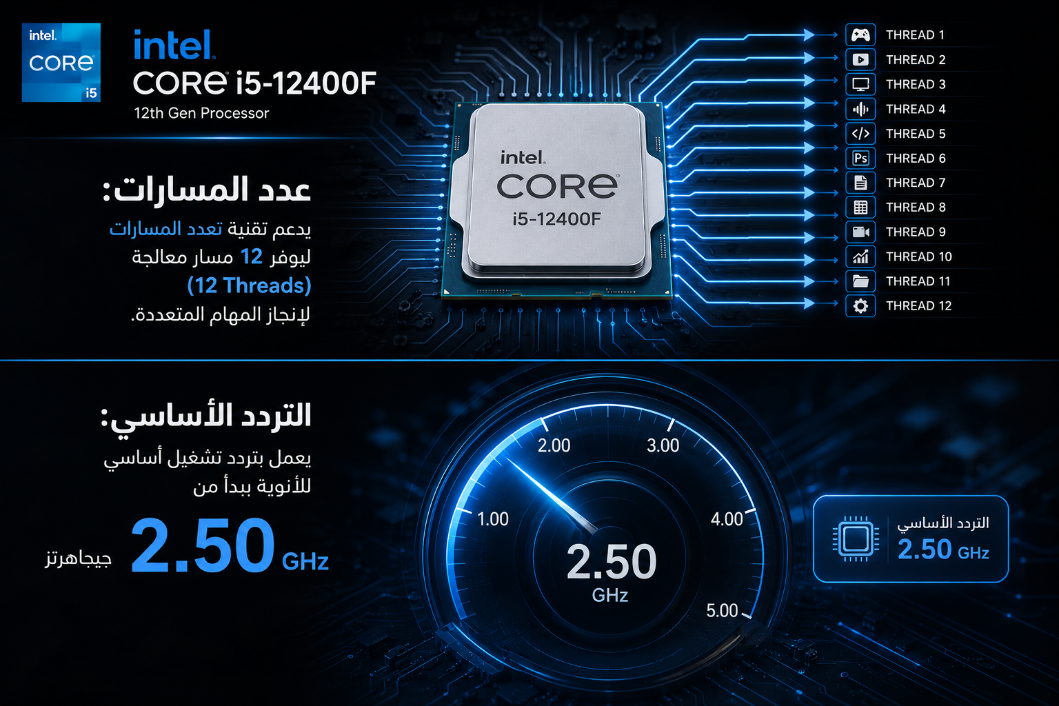 معالج Intel Core i5-12400F جيل 12، بسرعة تصل إلى 4.4GHz، كاش 18MB Intel Smart Cache، سوكيت LGA1700، يدعم PCIe 5.0 & DDR5 (جديد)