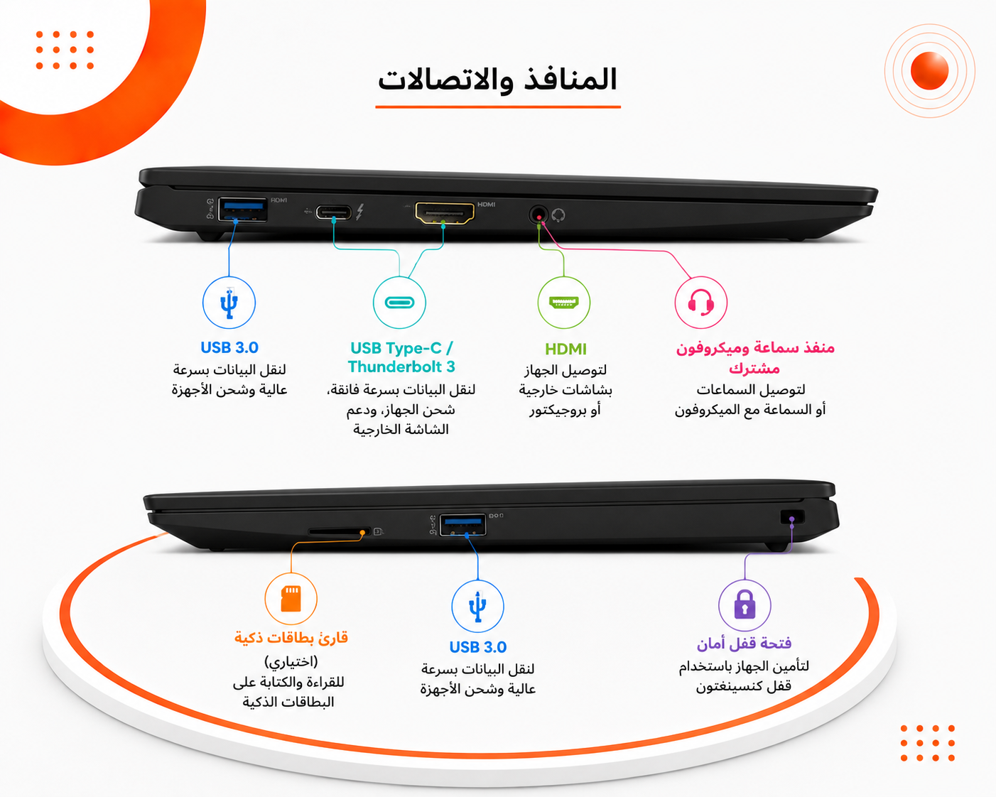 Lenovo ThinkPad X1 Carbon الجيل الخامس - Intel Core i7 الجيل السابع - رام 8GB - تخزين 256GB SSD - شاشة 14 إنش FHD - اللون أسود