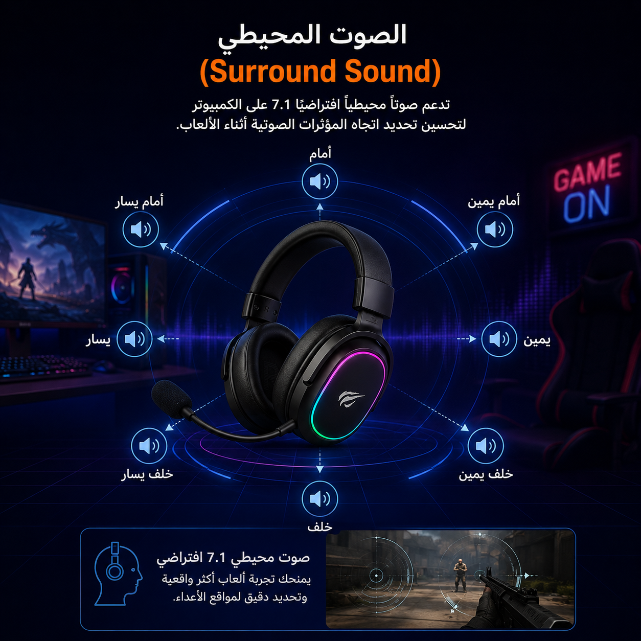 سماعة ألعاب Havit GAMENOTE Fuxi-H3 - لاسلكية Quad-Mode - اتصال 2.4GHz + Bluetooth + USB Type-C + AUX 3.5mm - مكبرات صوت 40mm - صوت 7.1 Surround - زمن استجابة 24ms - بطارية 600mAh - ميكروفون قابل للفصل - اللون أسود