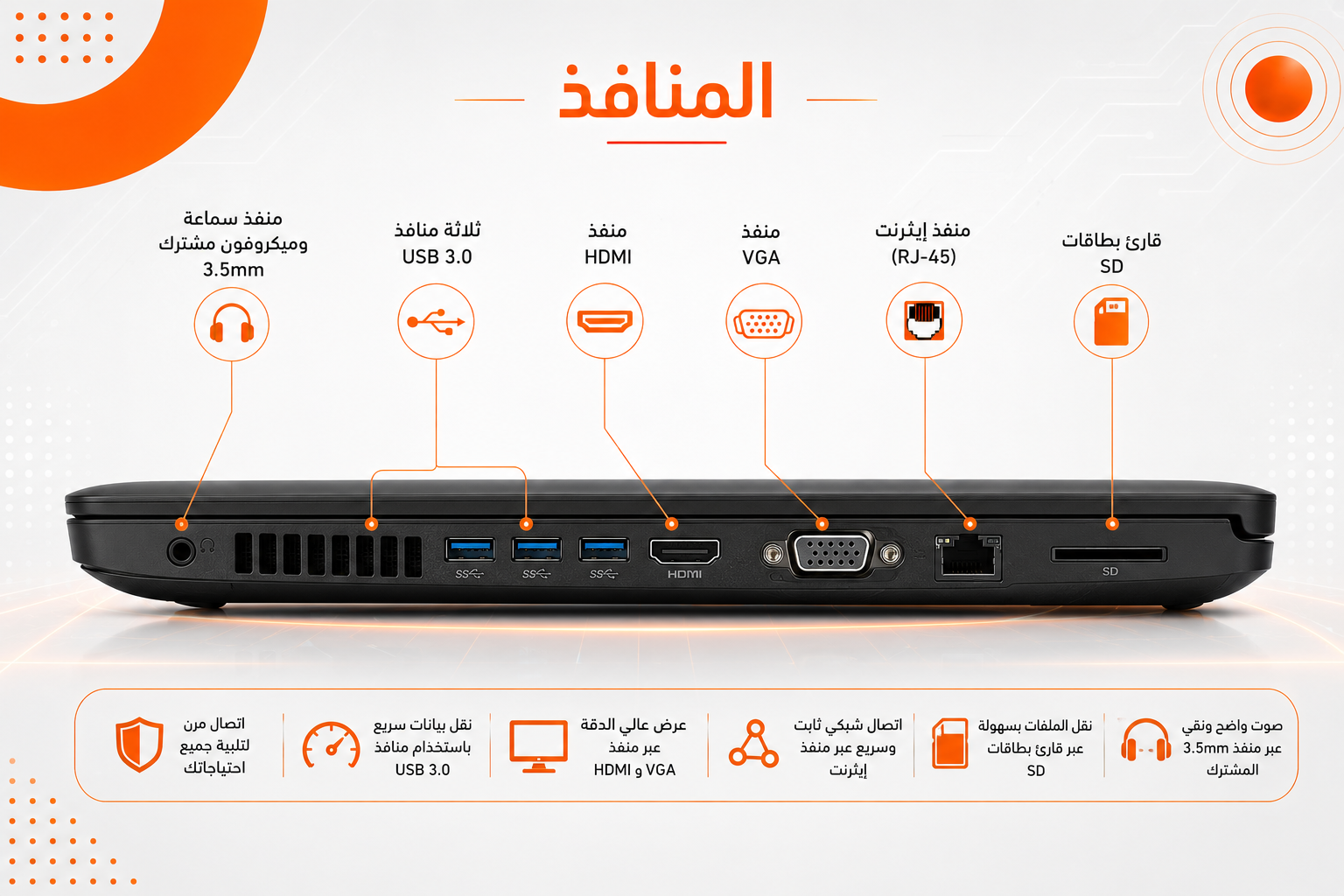 Dell Latitude E5570 - المعالج Intel Core i7 الجيل السادس - الرام 8GB DDR4 - التخزين 256GB SSD NVMe - كرت الشاشة AMD Radeon R7 M370 سعة 2GB - اللون أسود - الشاشة 15.6 إنش FHD - كيبورد بإضاءة خلفية - نظام التشغيل Windows 10