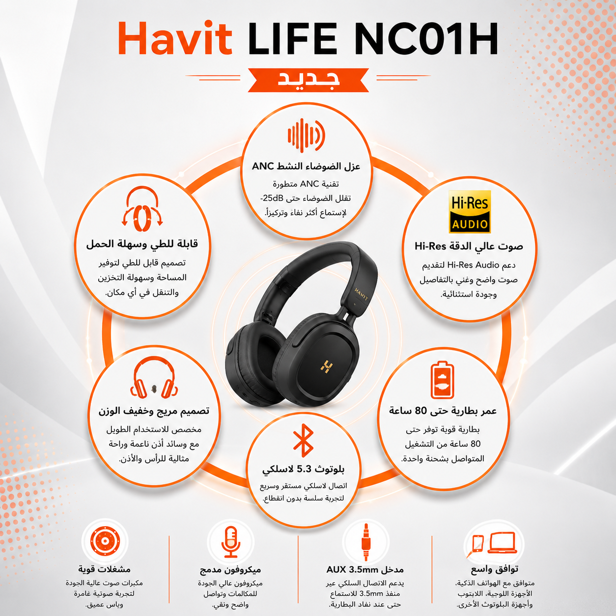 HAVIT LIFE NC01H - سماعة بلوتوث لاسلكية - عزل ضوضاء نشط ANC - Hi-Res Audio - تشغيل حتى 80 ساعة - قابلة للطي - أسود