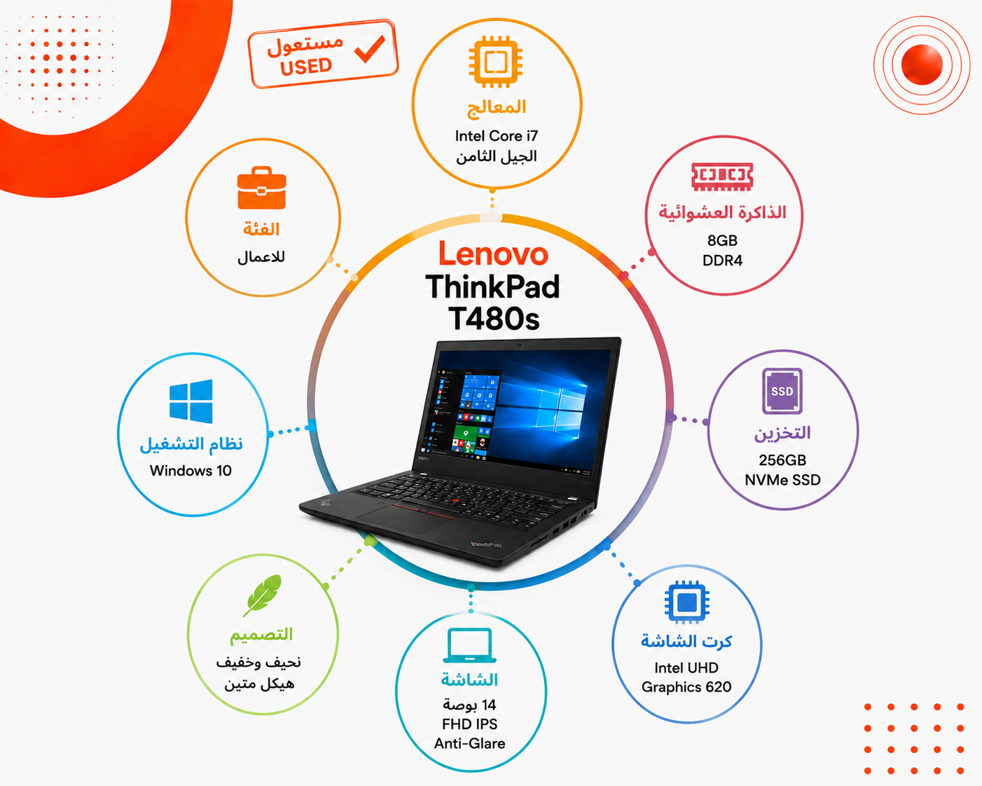 لينوفو ThinkPad T480s - المعالج Intel Core i7 الجيل الثامن - الرام 8GB DDR4 - التخزين 256GB SSD NVMe - كرت الشاشة Intel UHD Graphics 620 - اللون أسود - الشاشة 14 إنش FHD IPS Anti-Glare - تصميم نحيف وخفيف الوزن - نظام التشغيل Windows 10