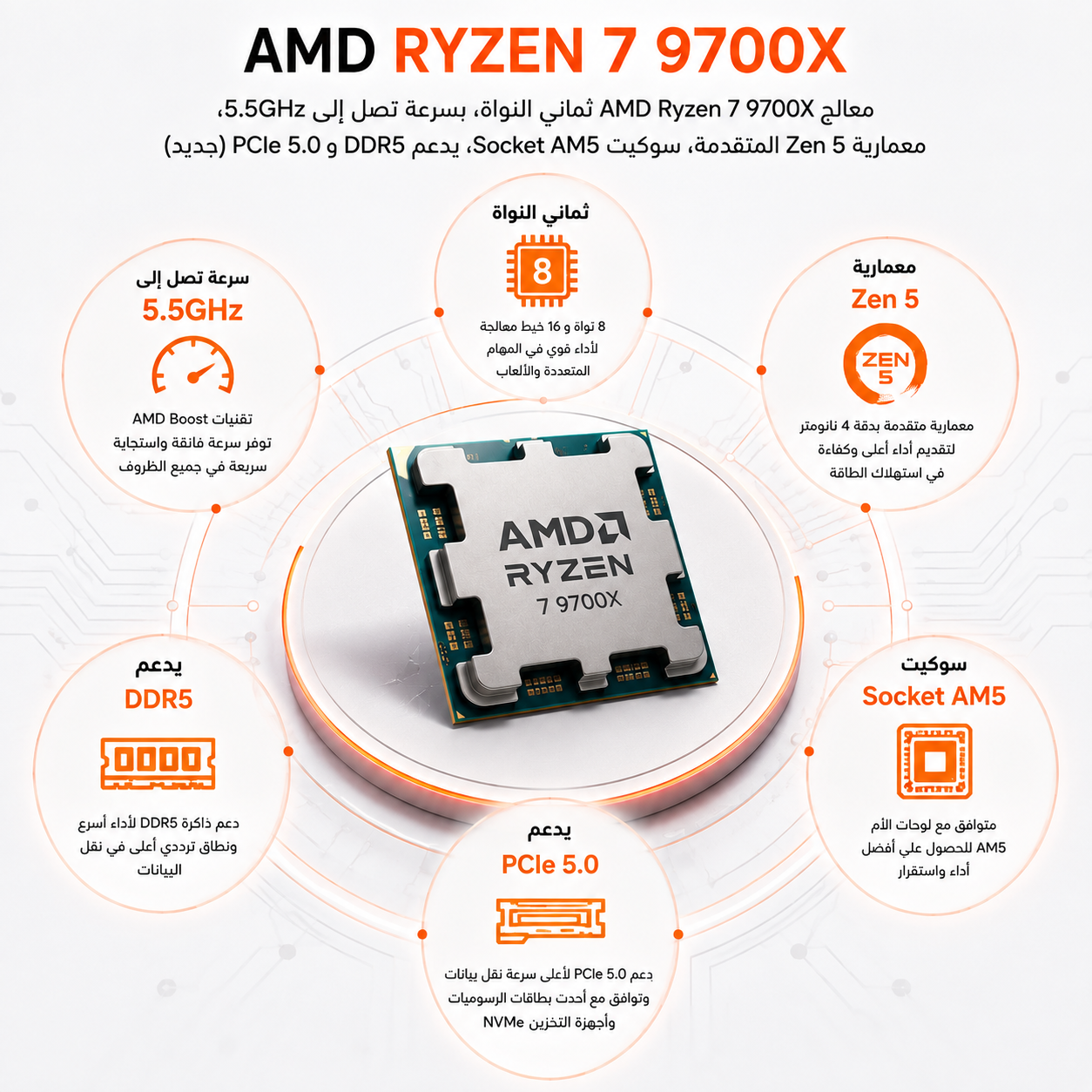 معالج AMD Ryzen 7 9700X ثماني النواة، بسرعة تصل إلى 5.5GHz، معمارية Zen 5 المتقدمة، سوكيت Socket AM5، يدعم DDR5 و PCIe 5.0 (جديد)