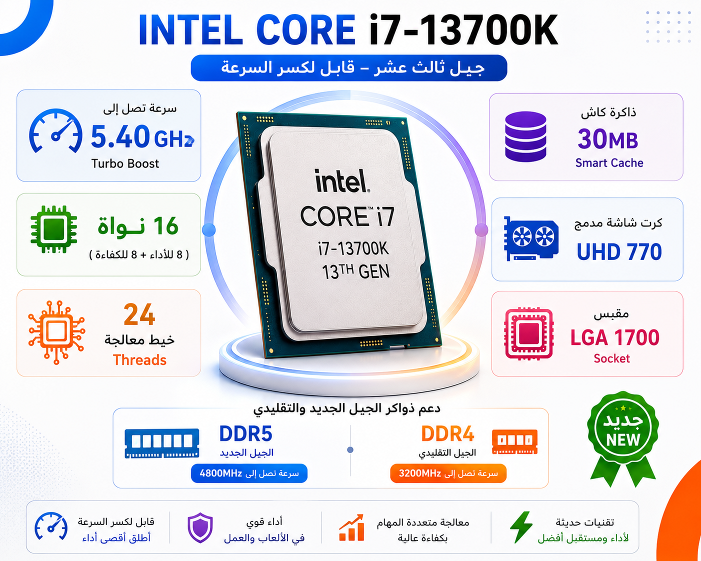 معالج Intel Core i7-13700K جيل ثالث عشر قابل لكسر السرعة ، بسرعة تصل إلى 5.40GHz عبر تقنية Turbo Boost، يحتوي على 16 نواة (8 للأداء و 8 للكفاءة) مع 24 خيط معالجة، كاش 30MB، كرت شاشة مدمج UHD 770، متوافق مع مقبس LGA 1700 ويدعم ذواكر DDR4 و DDR5 (جديد)