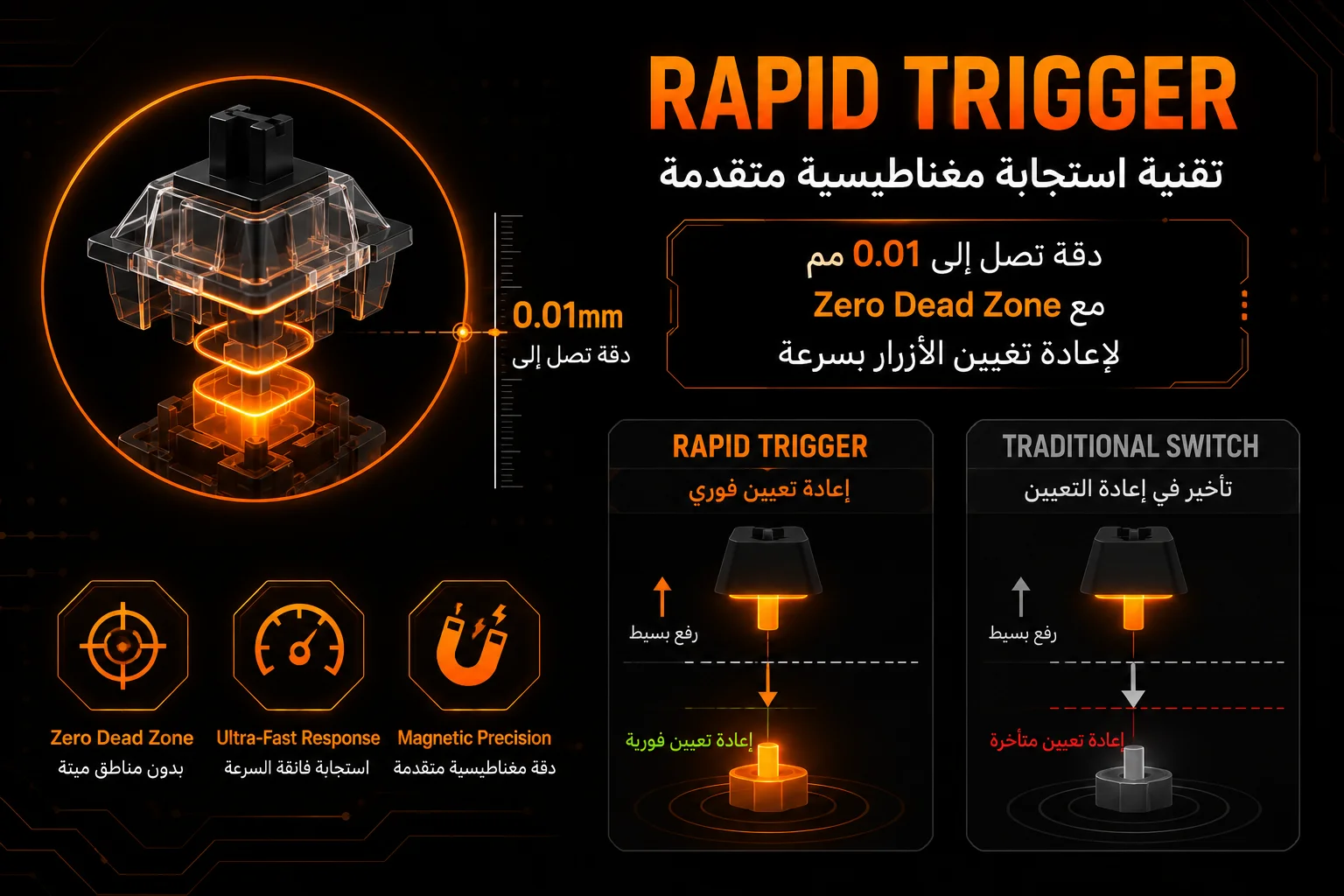 Attack Shark X68 Pro HE - كيبورد ألعاب مغناطيسي لاسلكي - 66 زر - 8000Hz - Rapid Trigger - Tri-Mode - هيكل ألمنيوم - RGB - بطارية 5000mAh