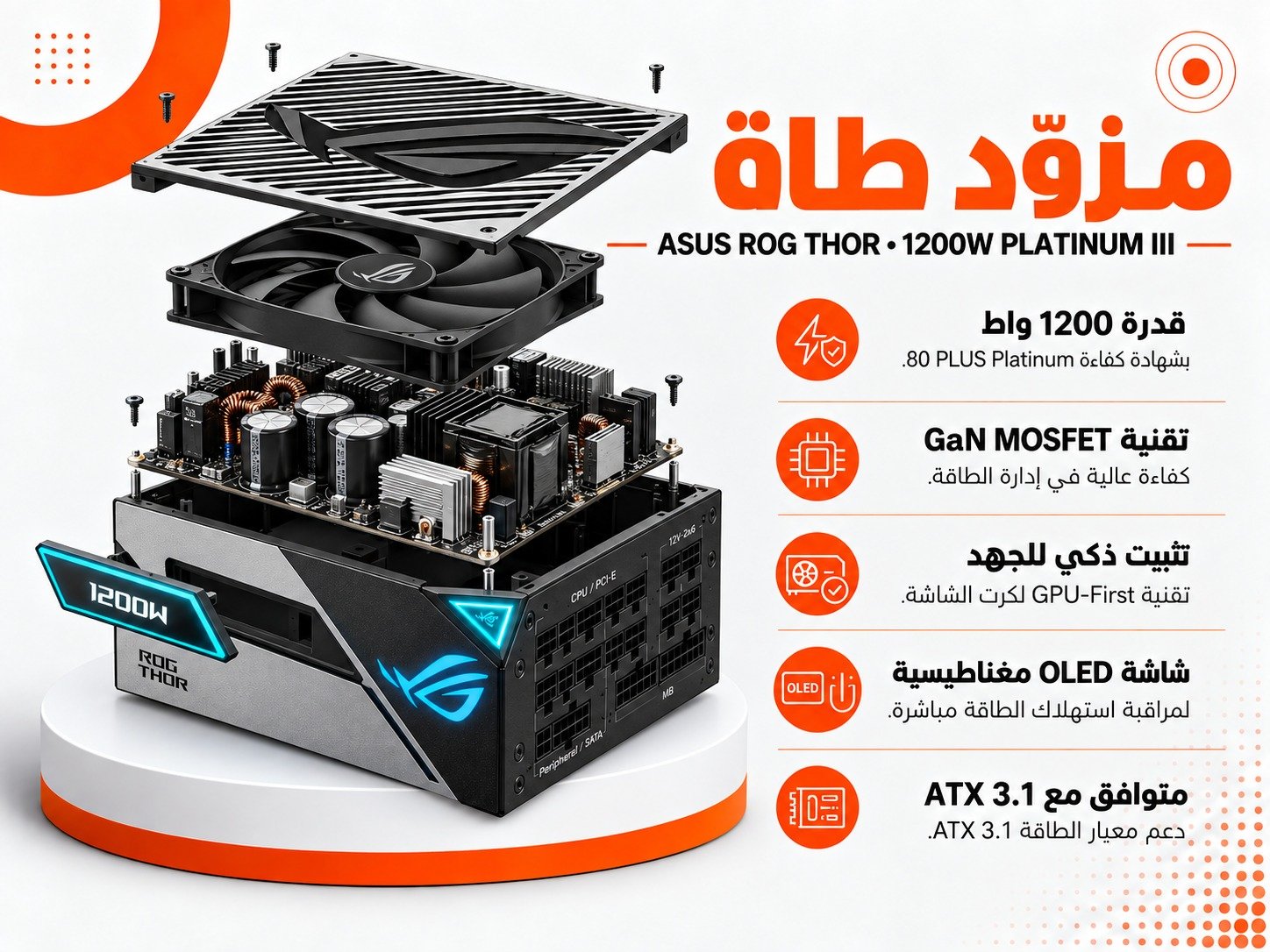 مزود طاقة ASUS ROG Thor 1200W Platinum III – 1200W